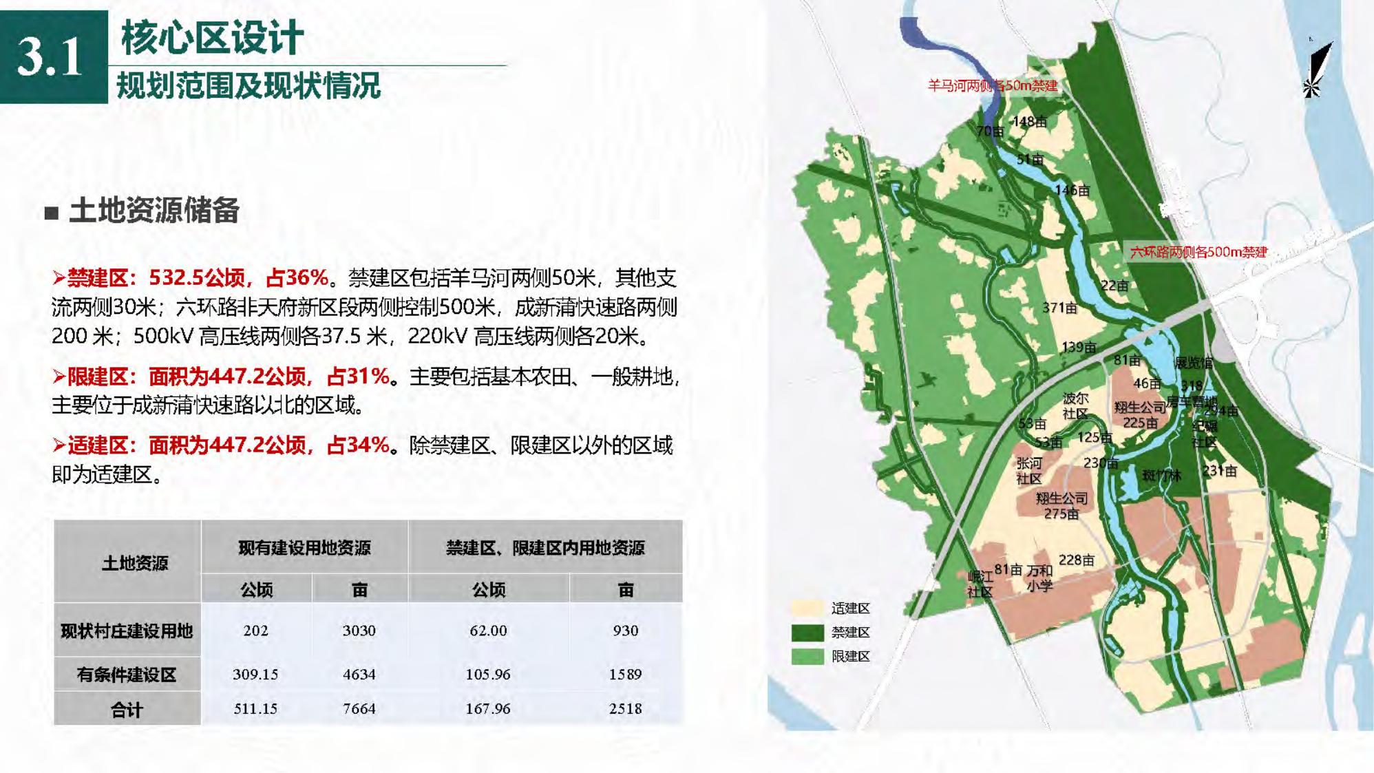 图片[80]-[四川]成都天府农业产业园总体规划设计PDF