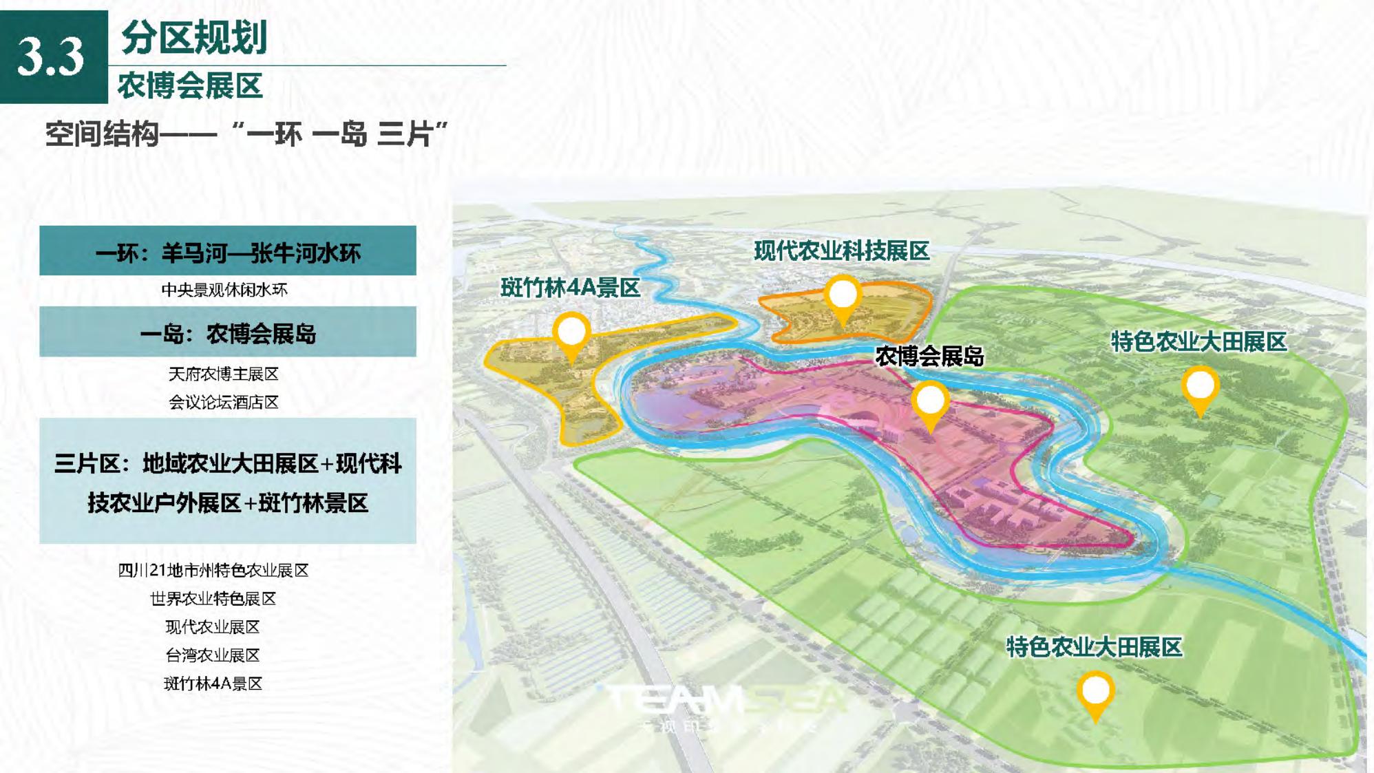 图片[95]-[四川]成都天府农业产业园总体规划设计PDF