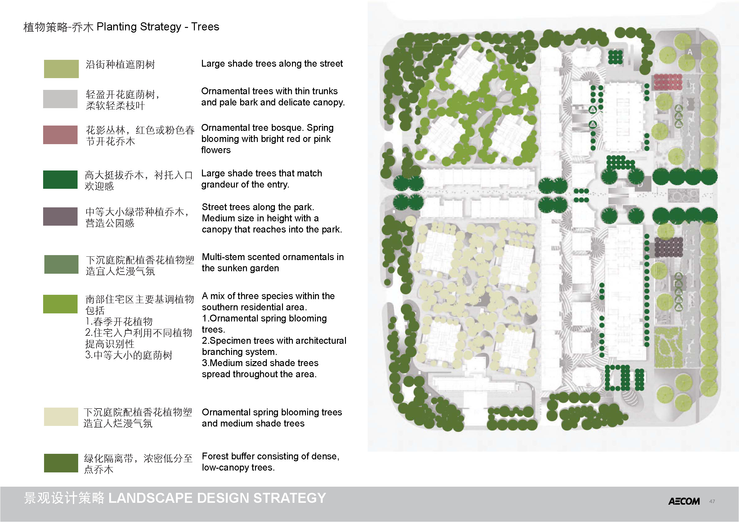 图片[47]-云南实力新城景观方案设计【AECOM】 - 由甫网-由甫网