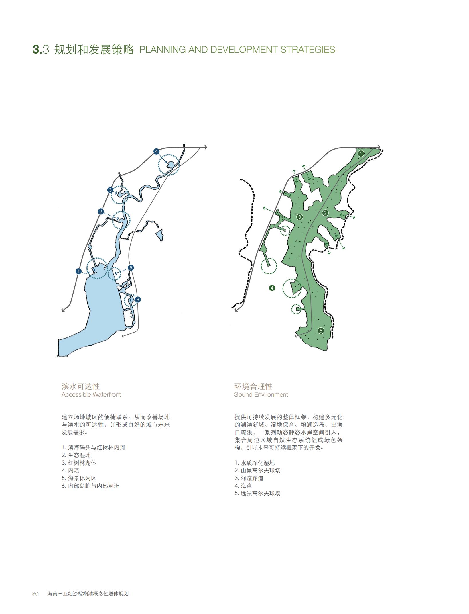 图片[32]-【AECOM】三亚红沙棕榈滩景观方案2010 - 由甫网-由甫网