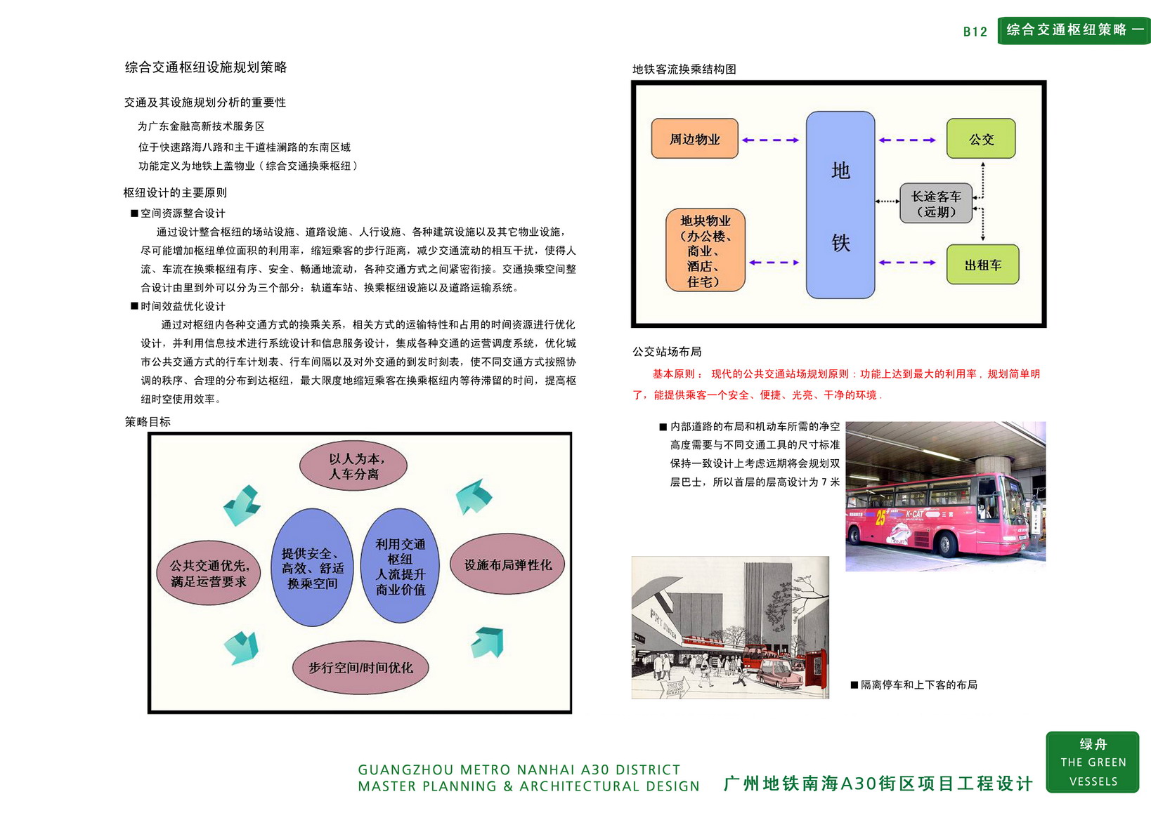 图片[22]-【AECOM】广佛地铁A30地块大型商住综合体投标