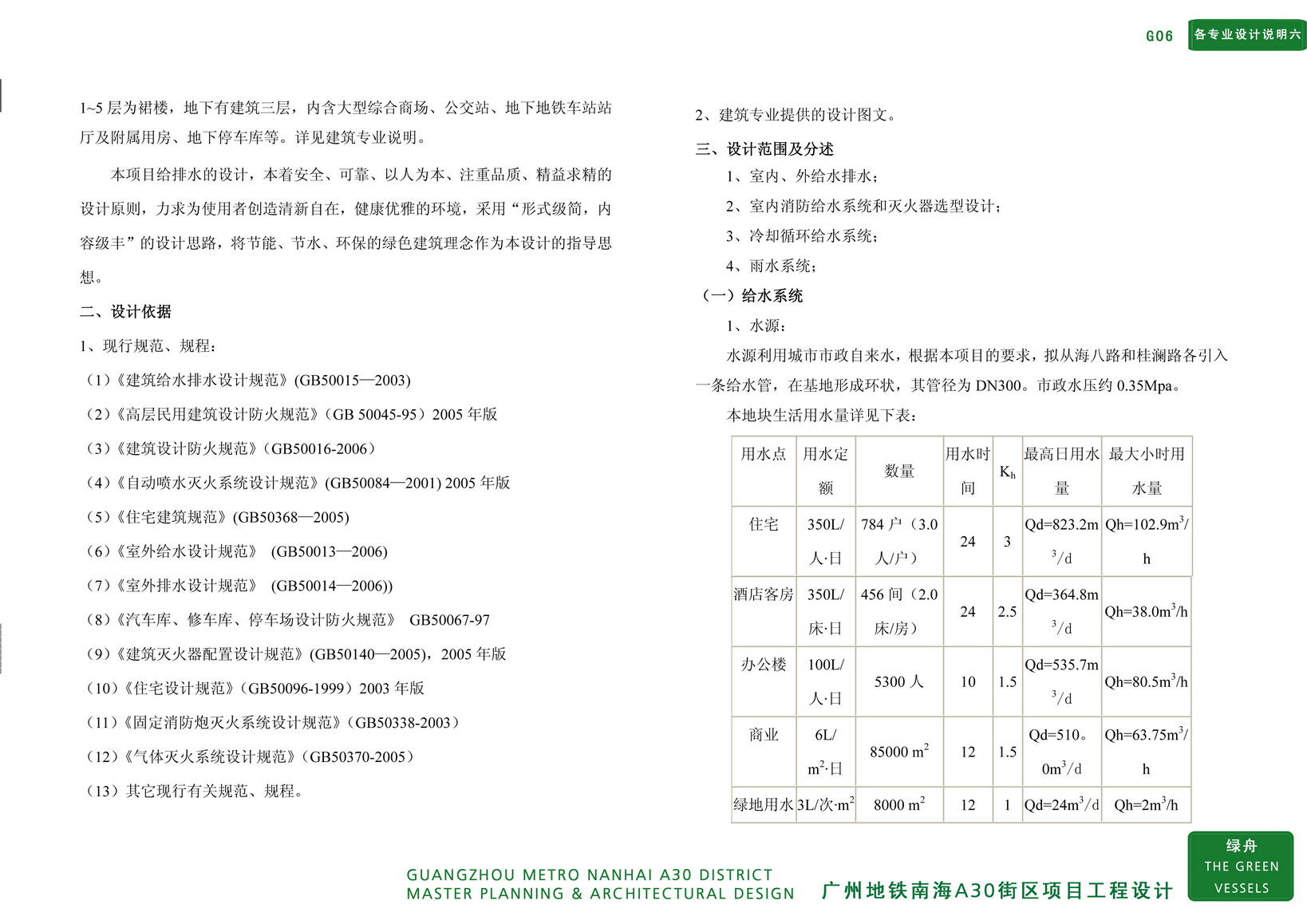 图片[64]-【AECOM】广佛地铁A30地块大型商住综合体投标