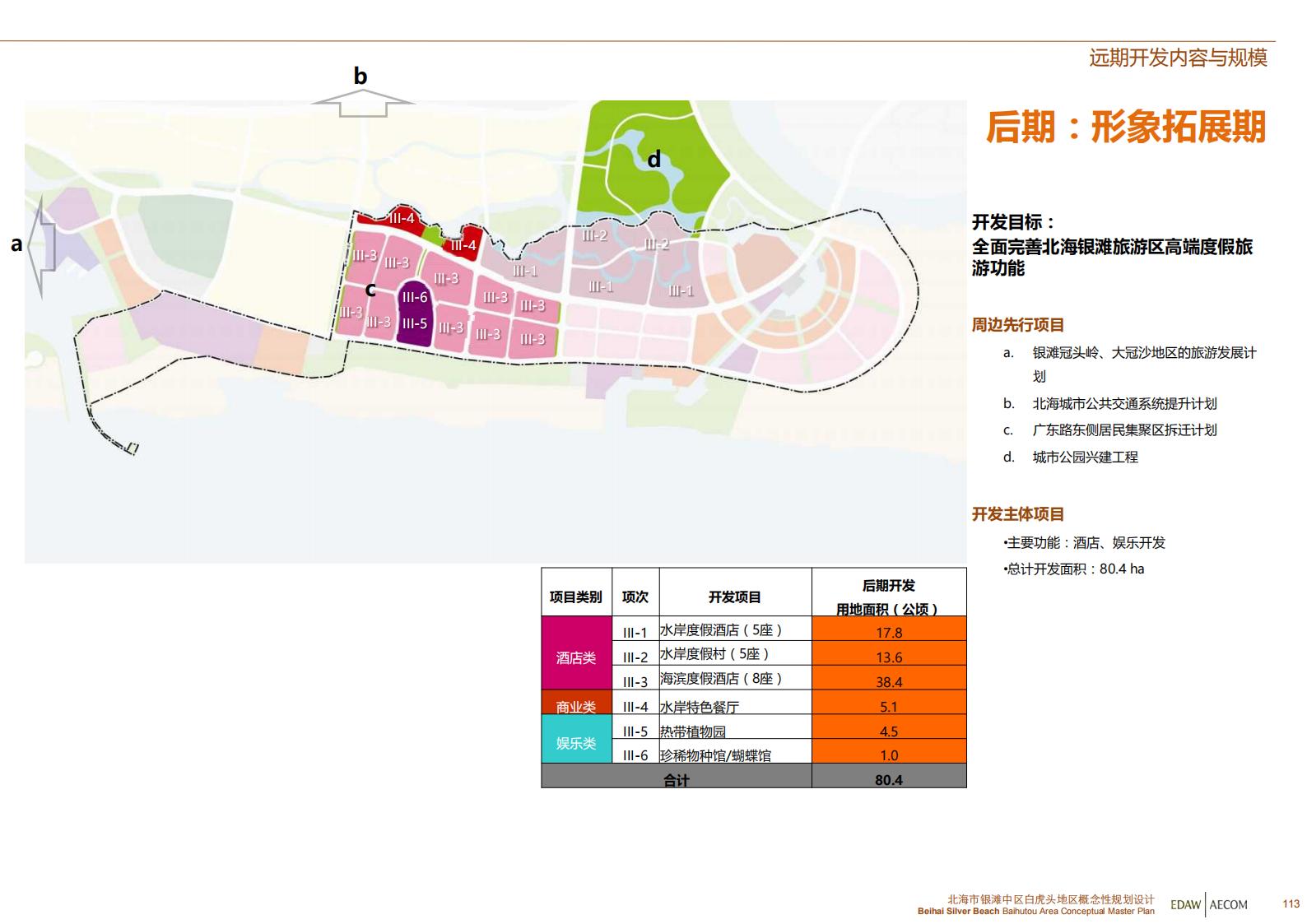 图片[114]-北海银滩中区白虎头地区概念性规划设计EDAWAECOM - 由甫网-由甫网