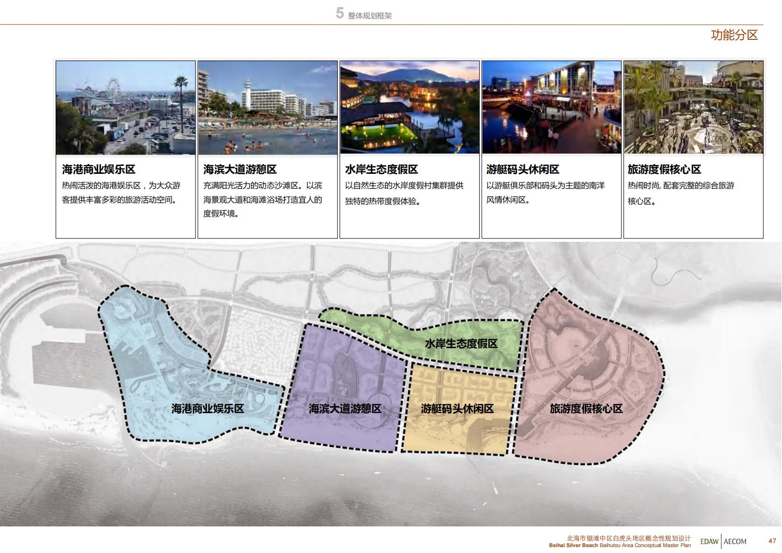 图片[48]-北海银滩中区白虎头地区概念性规划设计EDAWAECOM - 由甫网-由甫网