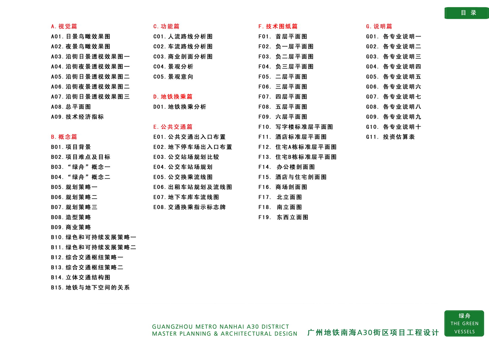 图片[2]-【AECOM】广佛地铁A30地块大型商住综合体投标