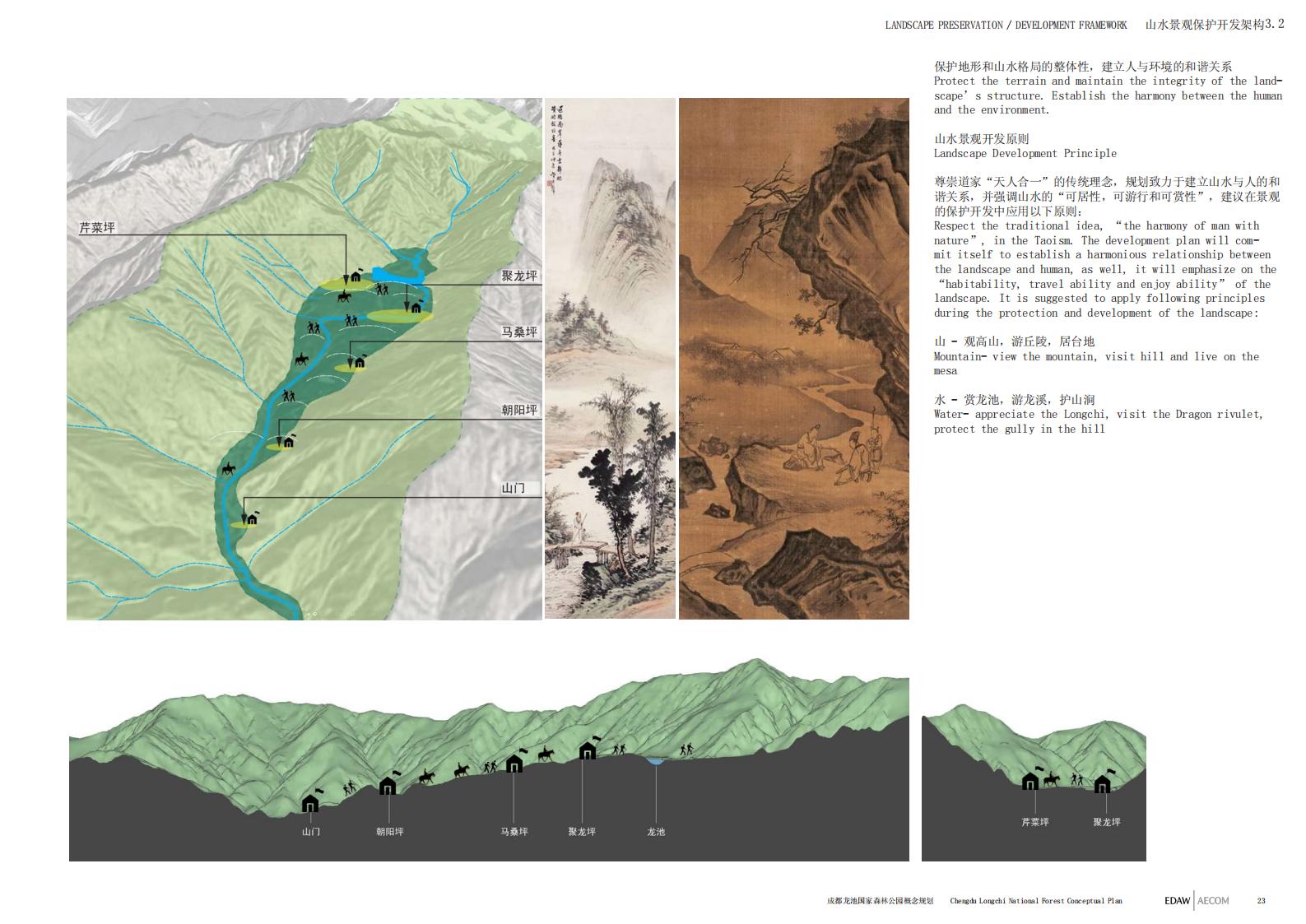 图片[23]-成都龙池国家森林公园概念规划——EDAW丨AECOM