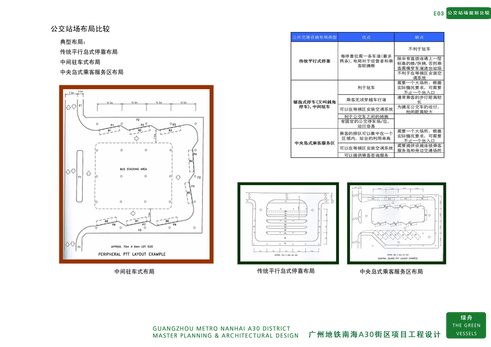 图片[34]-【AECOM】广佛地铁A30地块大型商住综合体投标