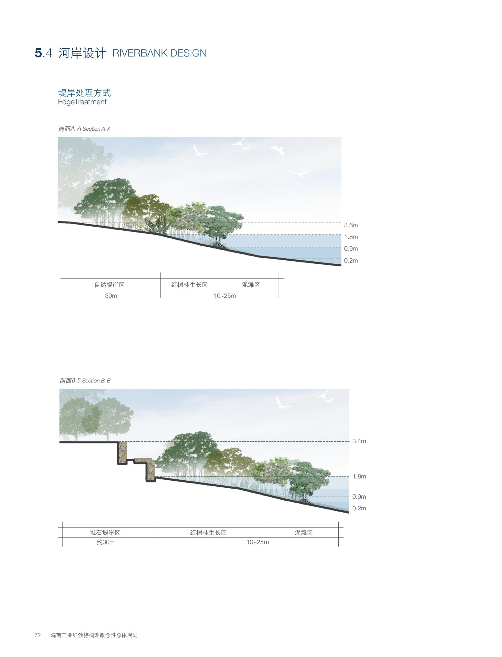 图片[74]-【AECOM】三亚红沙棕榈滩景观方案2010 - 由甫网-由甫网