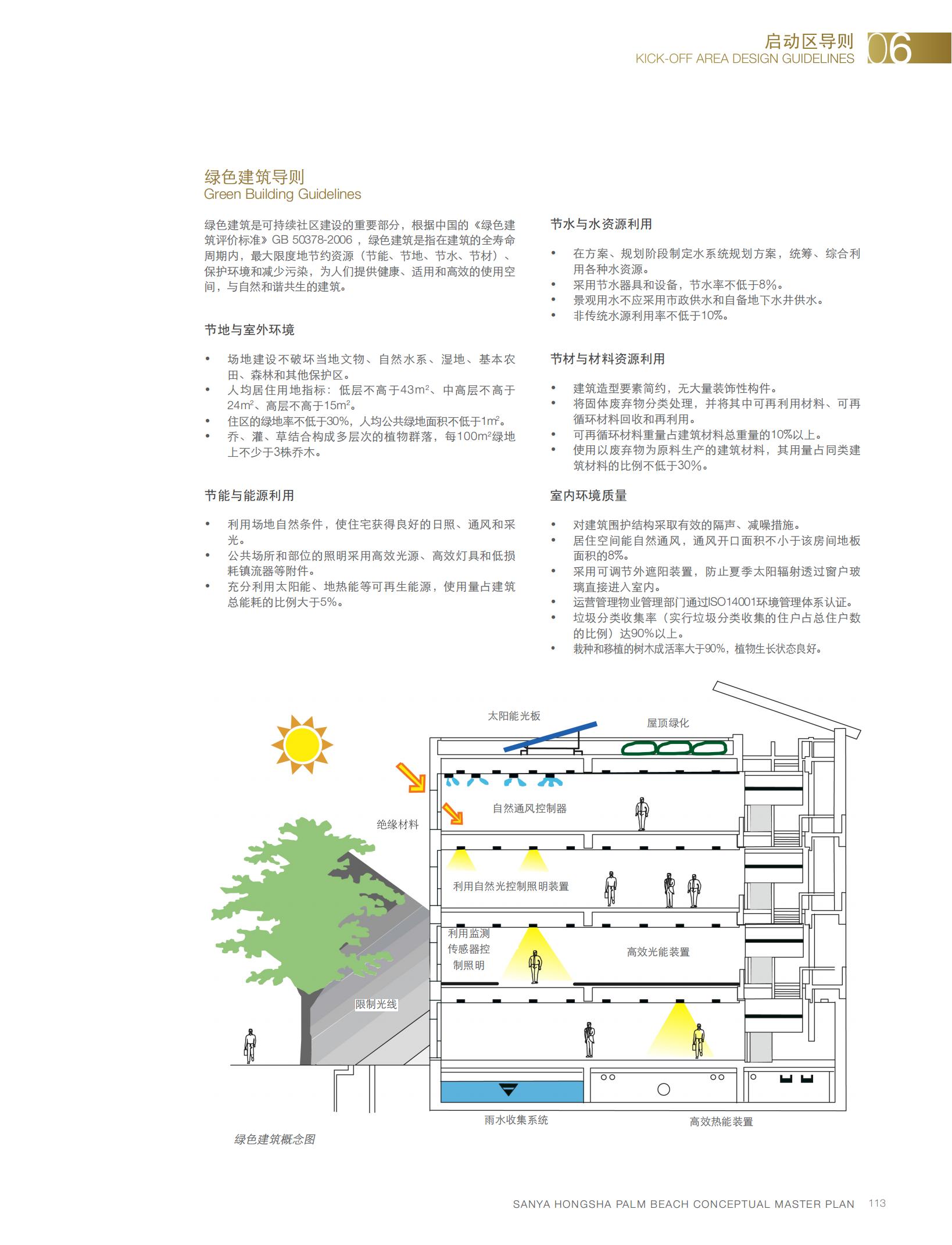 图片[115]-【AECOM】三亚红沙棕榈滩景观方案2010 - 由甫网-由甫网