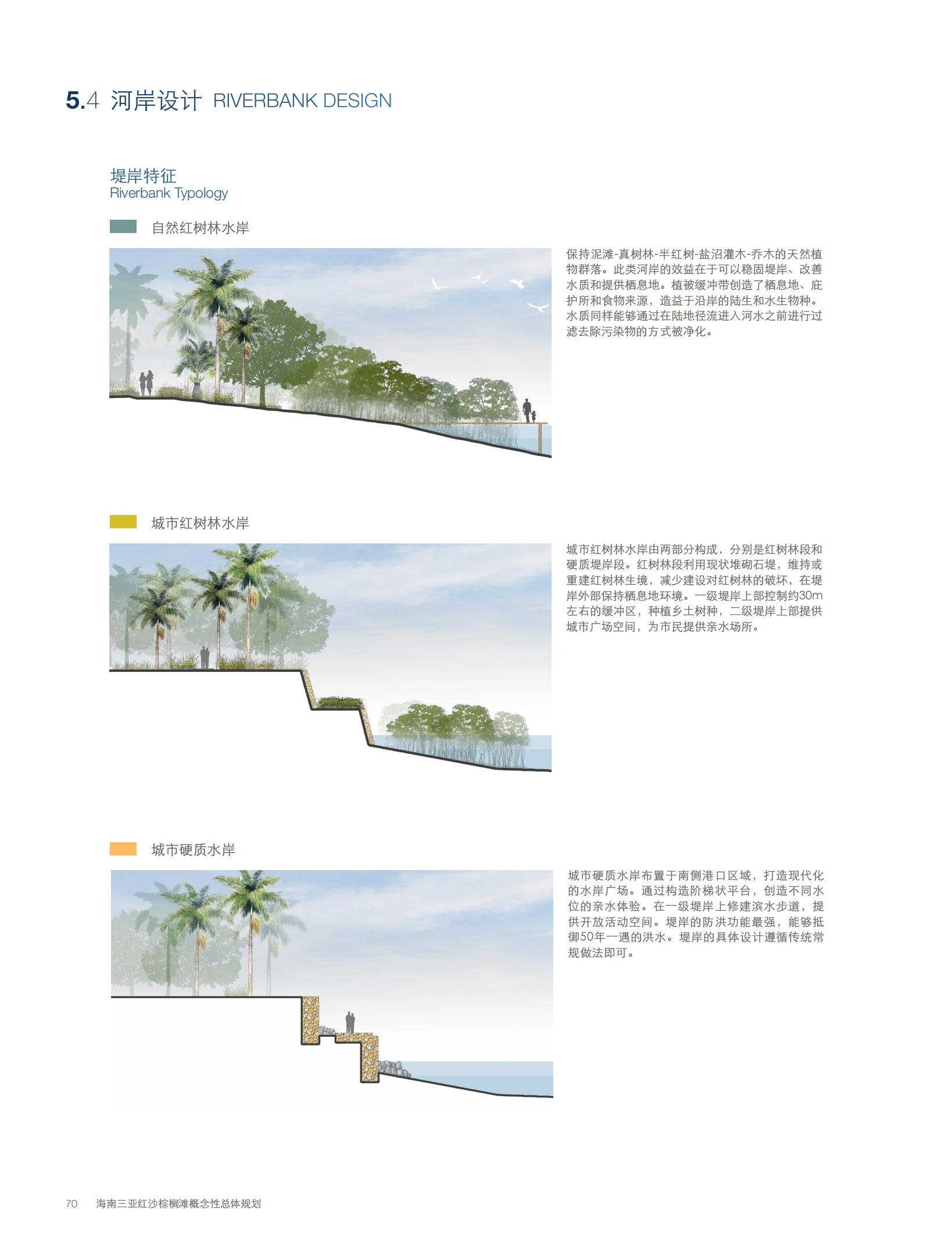 图片[72]-【AECOM】三亚红沙棕榈滩景观方案2010 - 由甫网-由甫网