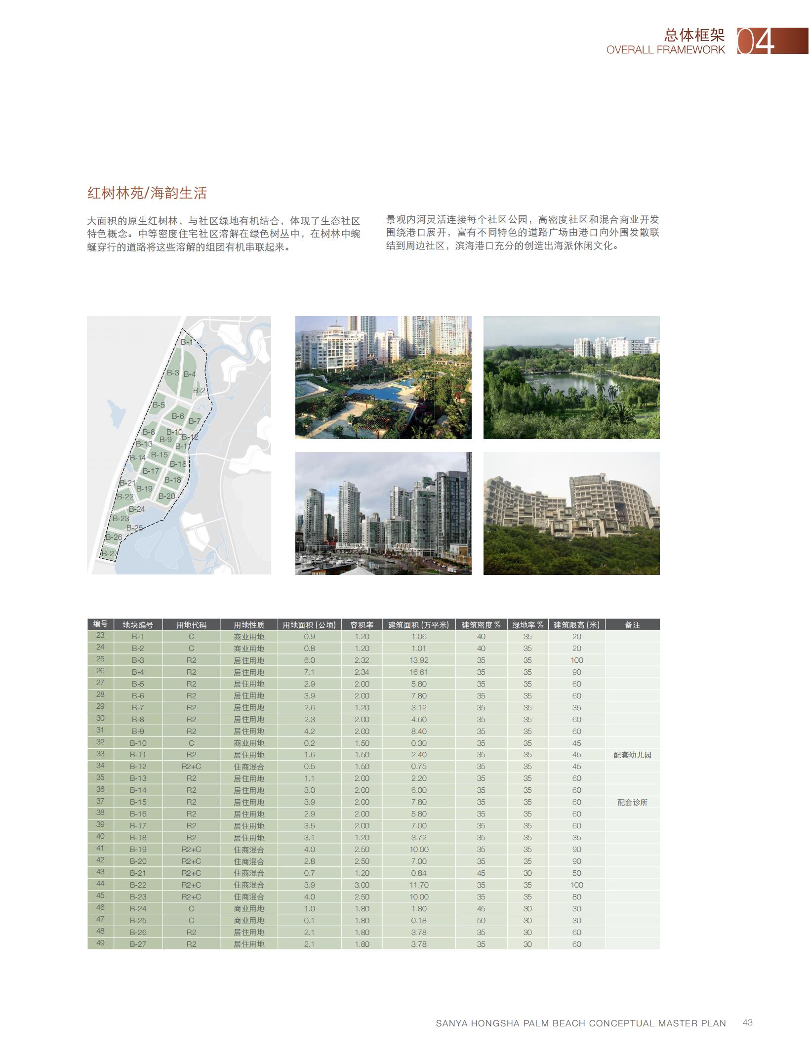 图片[45]-【AECOM】三亚红沙棕榈滩景观方案2010 - 由甫网-由甫网