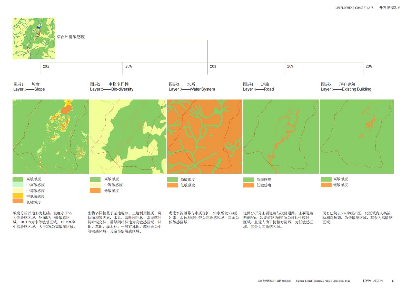 图片[17]-成都龙池国家森林公园概念规划——EDAW丨AECOM