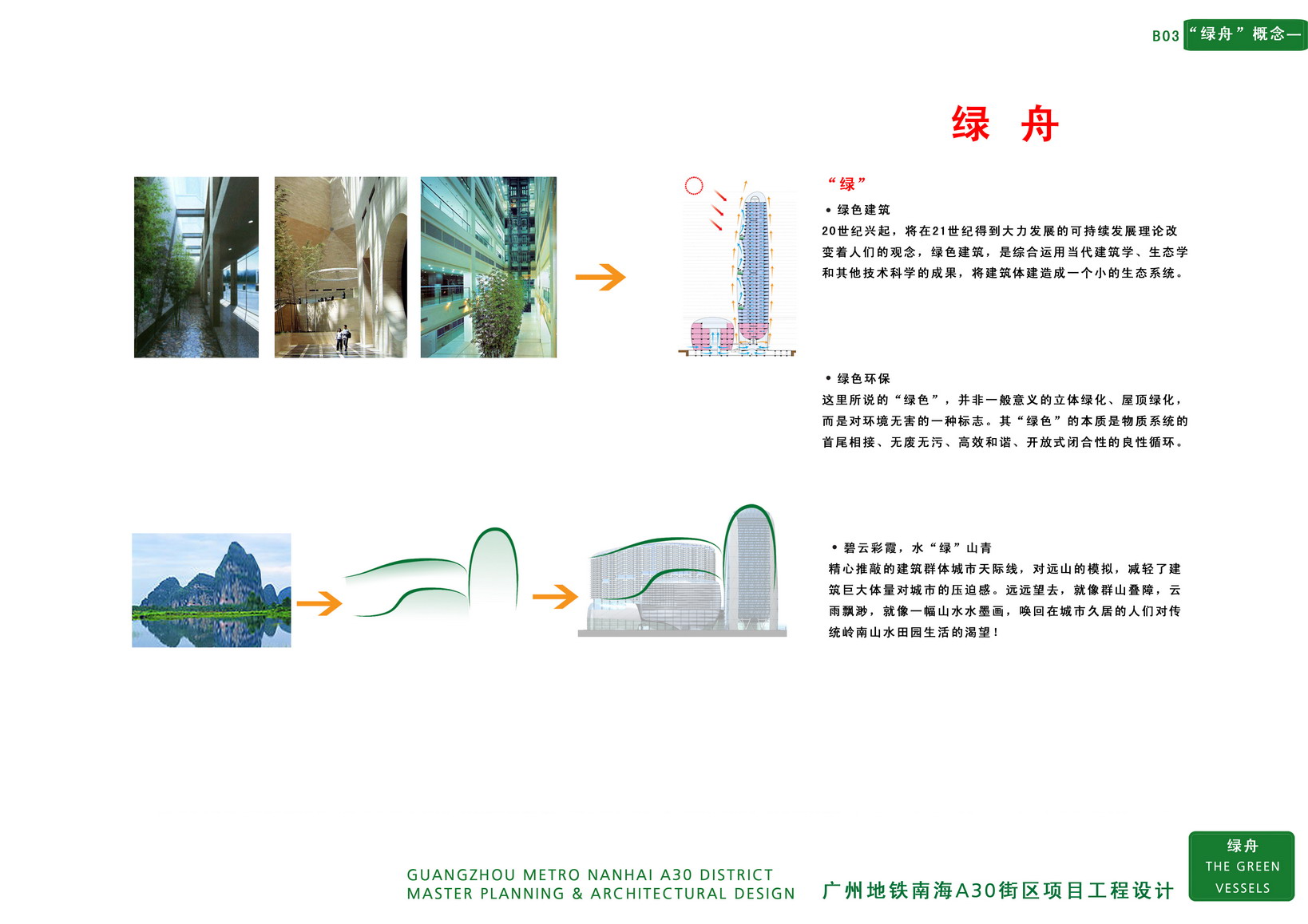 图片[13]-【AECOM】广佛地铁A30地块大型商住综合体投标