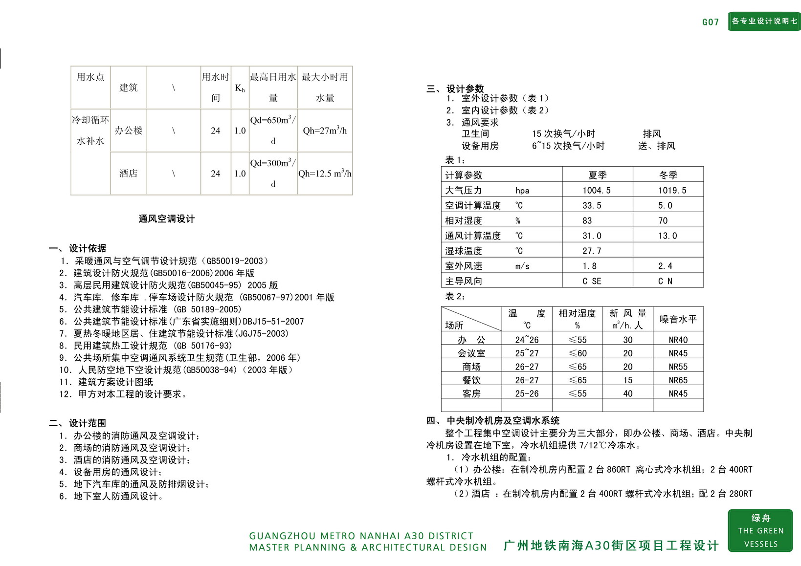 图片[65]-【AECOM】广佛地铁A30地块大型商住综合体投标