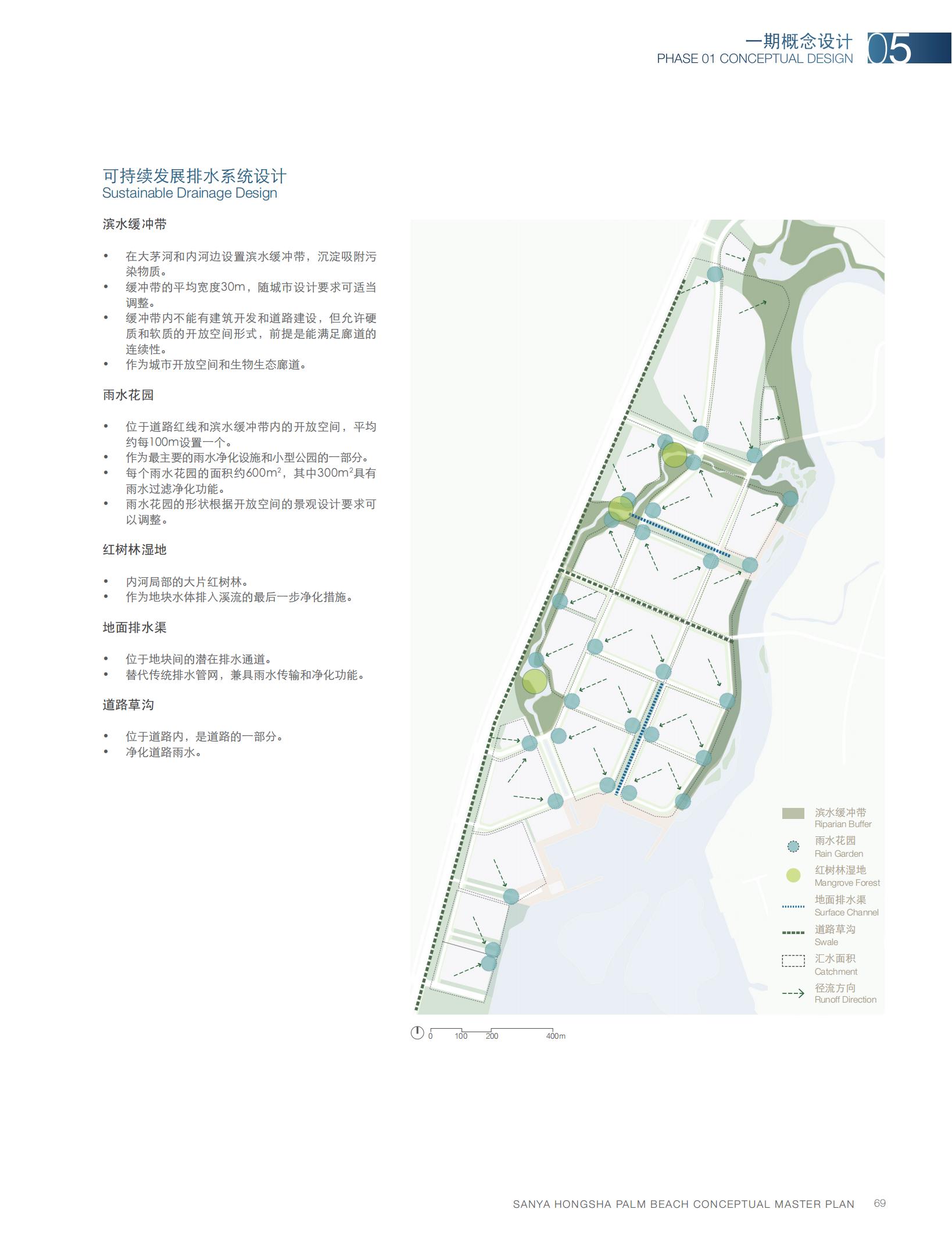 图片[71]-【AECOM】三亚红沙棕榈滩景观方案2010 - 由甫网-由甫网