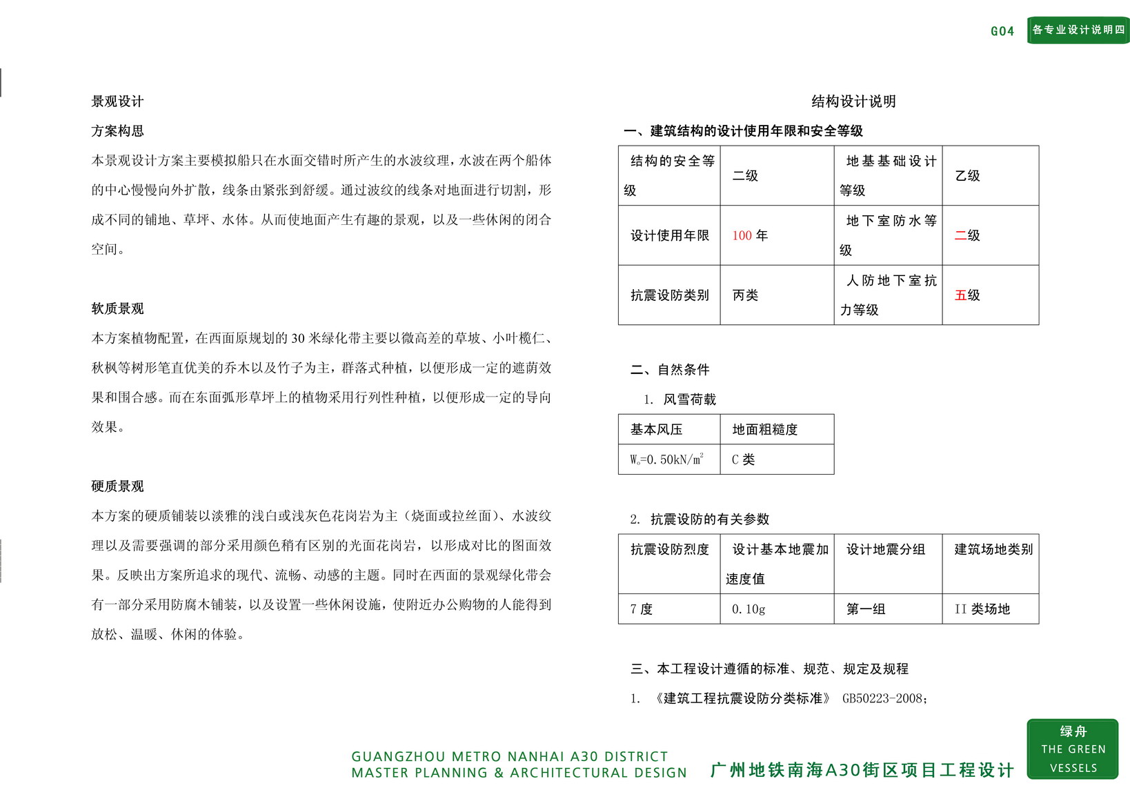 图片[62]-【AECOM】广佛地铁A30地块大型商住综合体投标