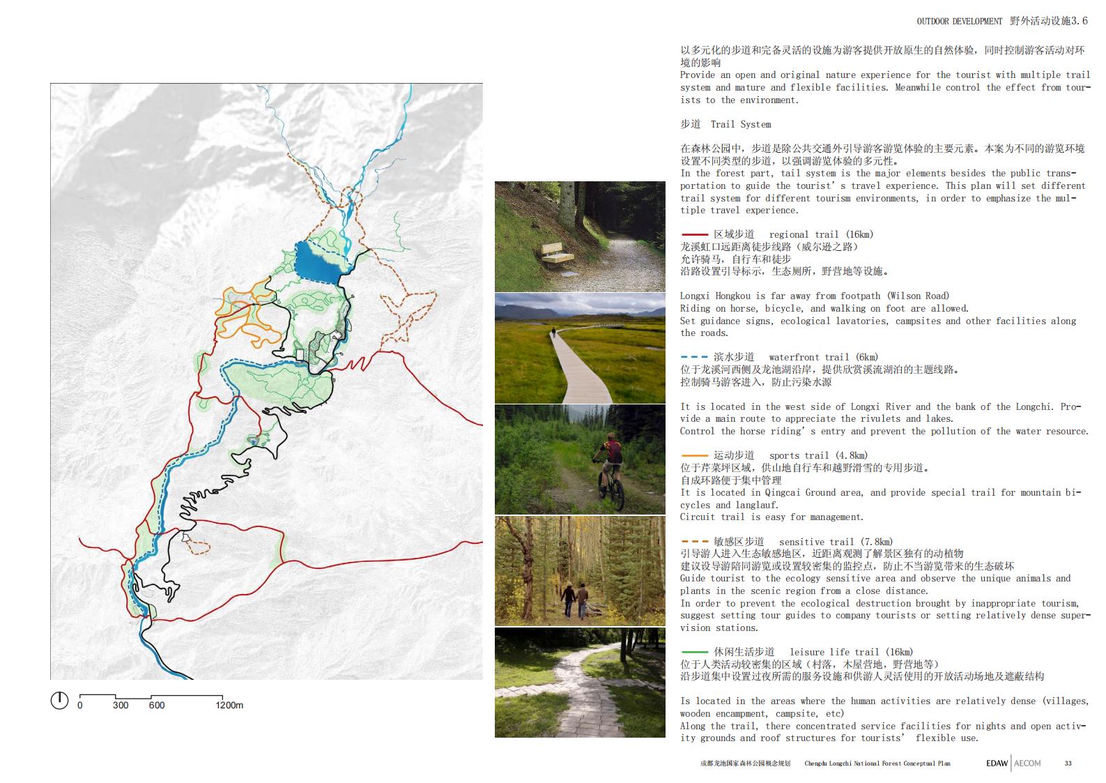 图片[33]-成都龙池国家森林公园概念规划——EDAW丨AECOM