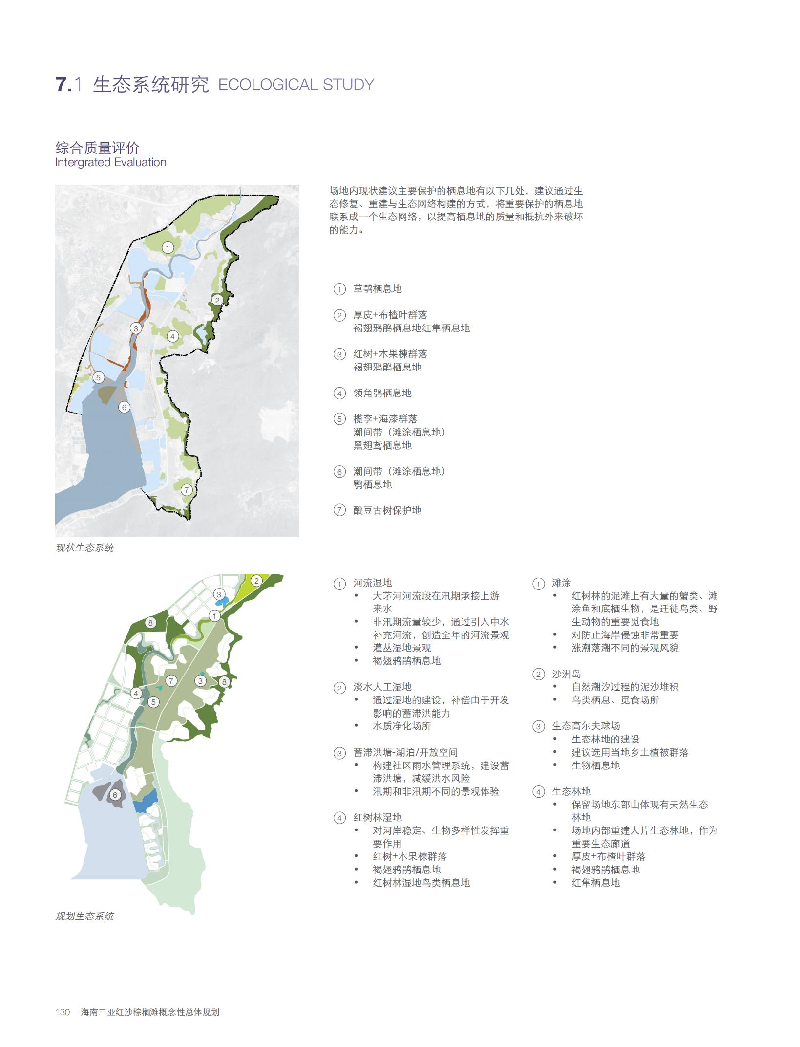 图片[132]-【AECOM】三亚红沙棕榈滩景观方案2010 - 由甫网-由甫网