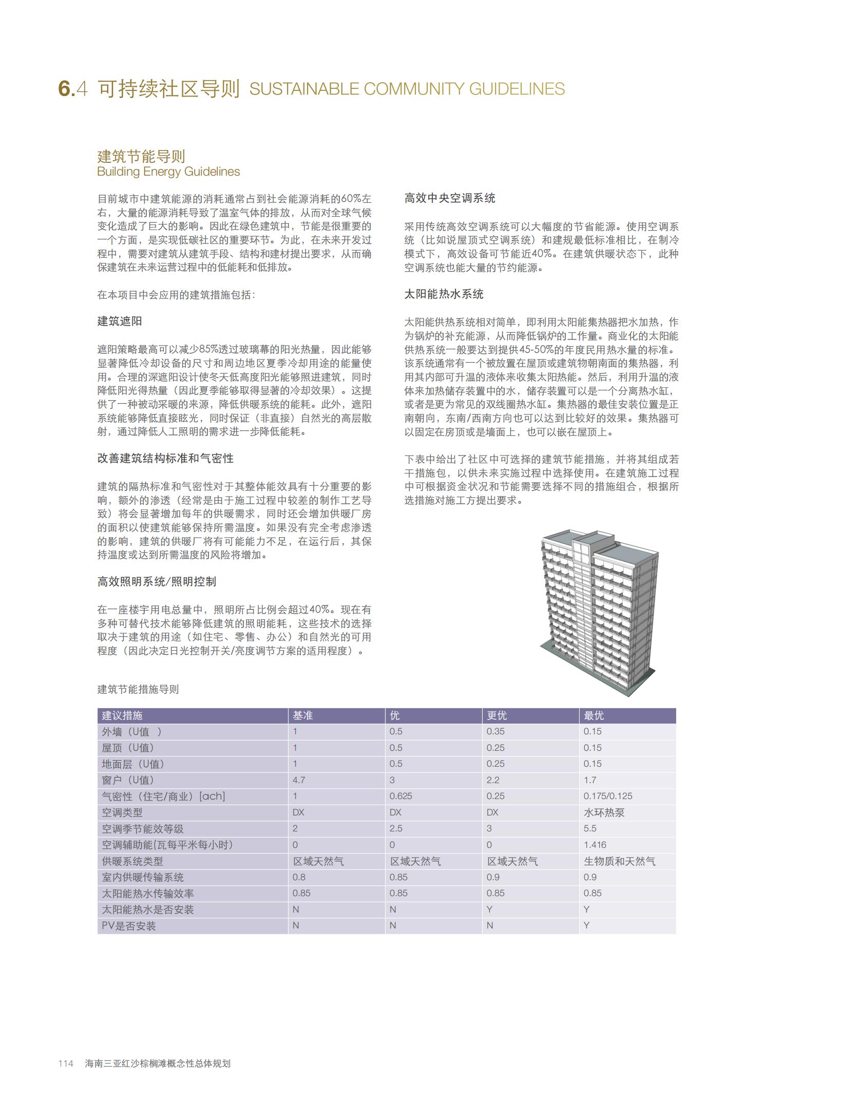 图片[116]-【AECOM】三亚红沙棕榈滩景观方案2010 - 由甫网-由甫网