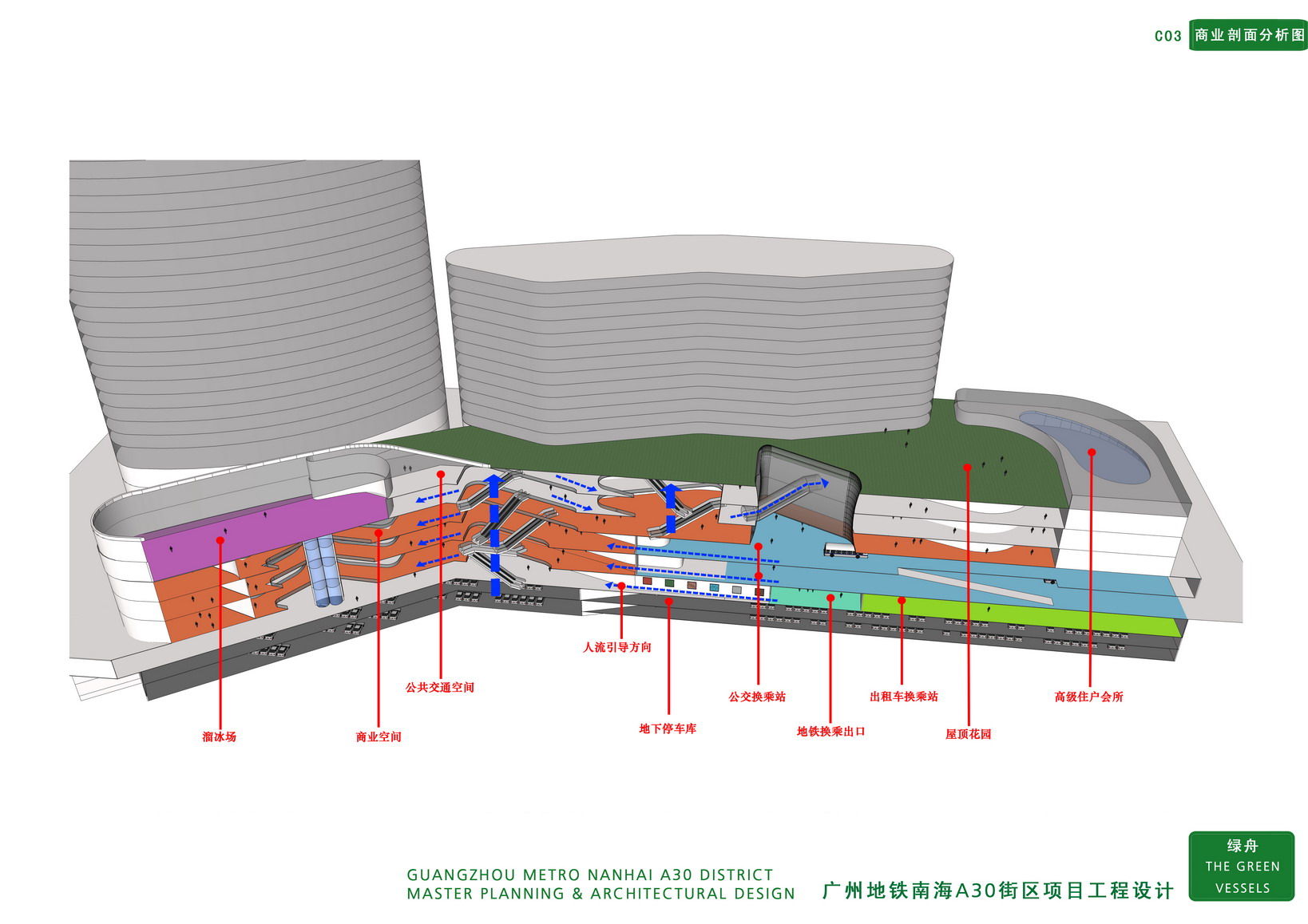 图片[28]-【AECOM】广佛地铁A30地块大型商住综合体投标