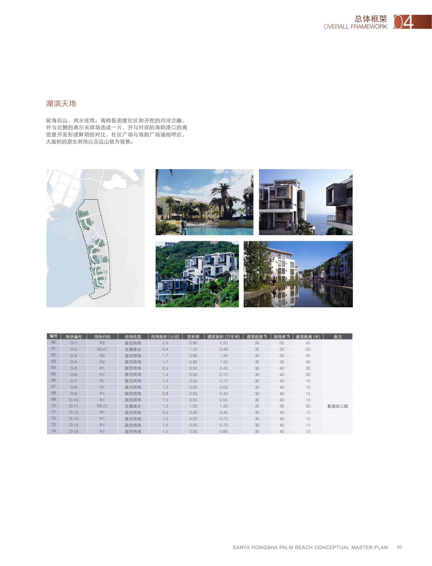 图片[47]-【AECOM】三亚红沙棕榈滩景观方案2010 - 由甫网-由甫网