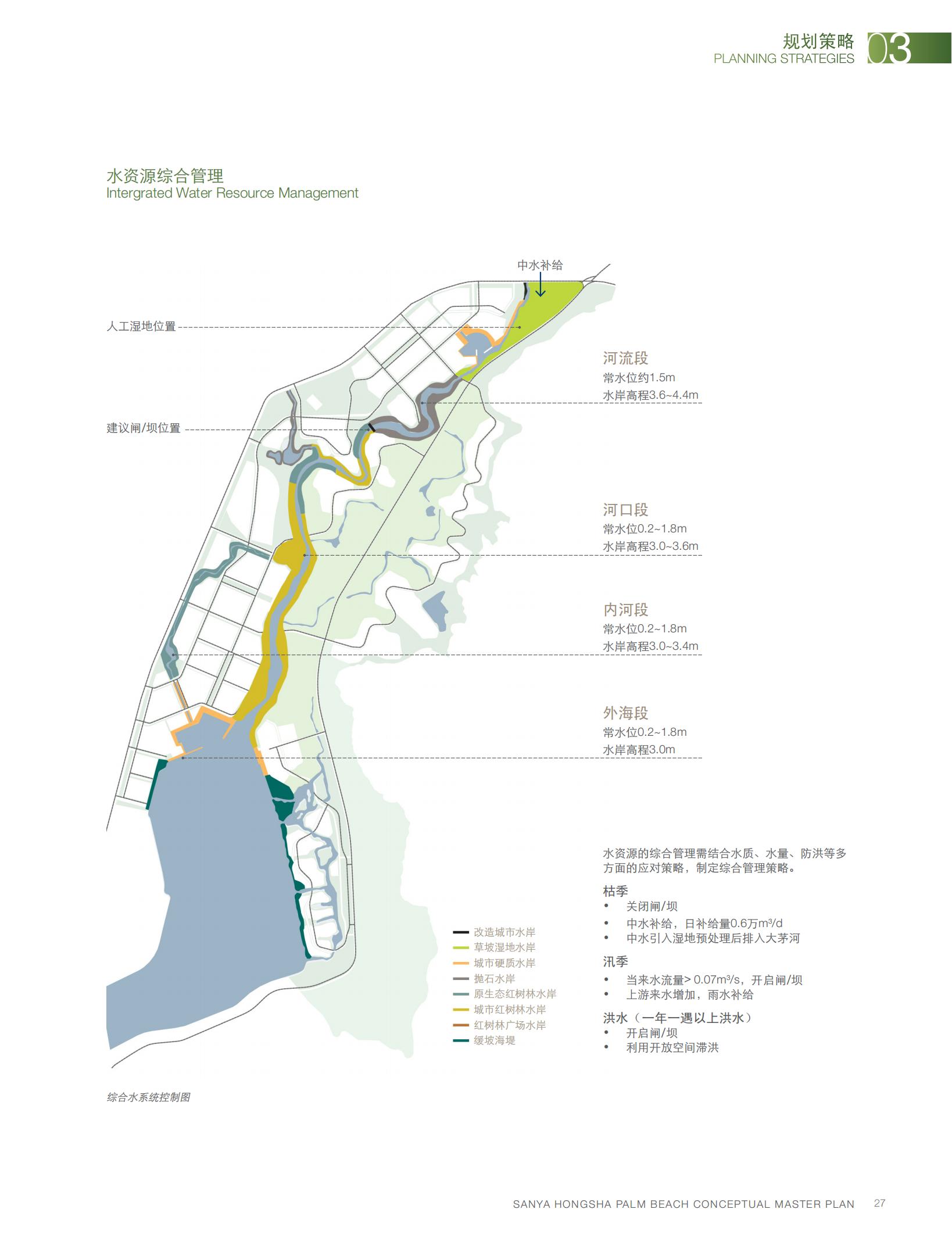 图片[29]-【AECOM】三亚红沙棕榈滩景观方案2010 - 由甫网-由甫网