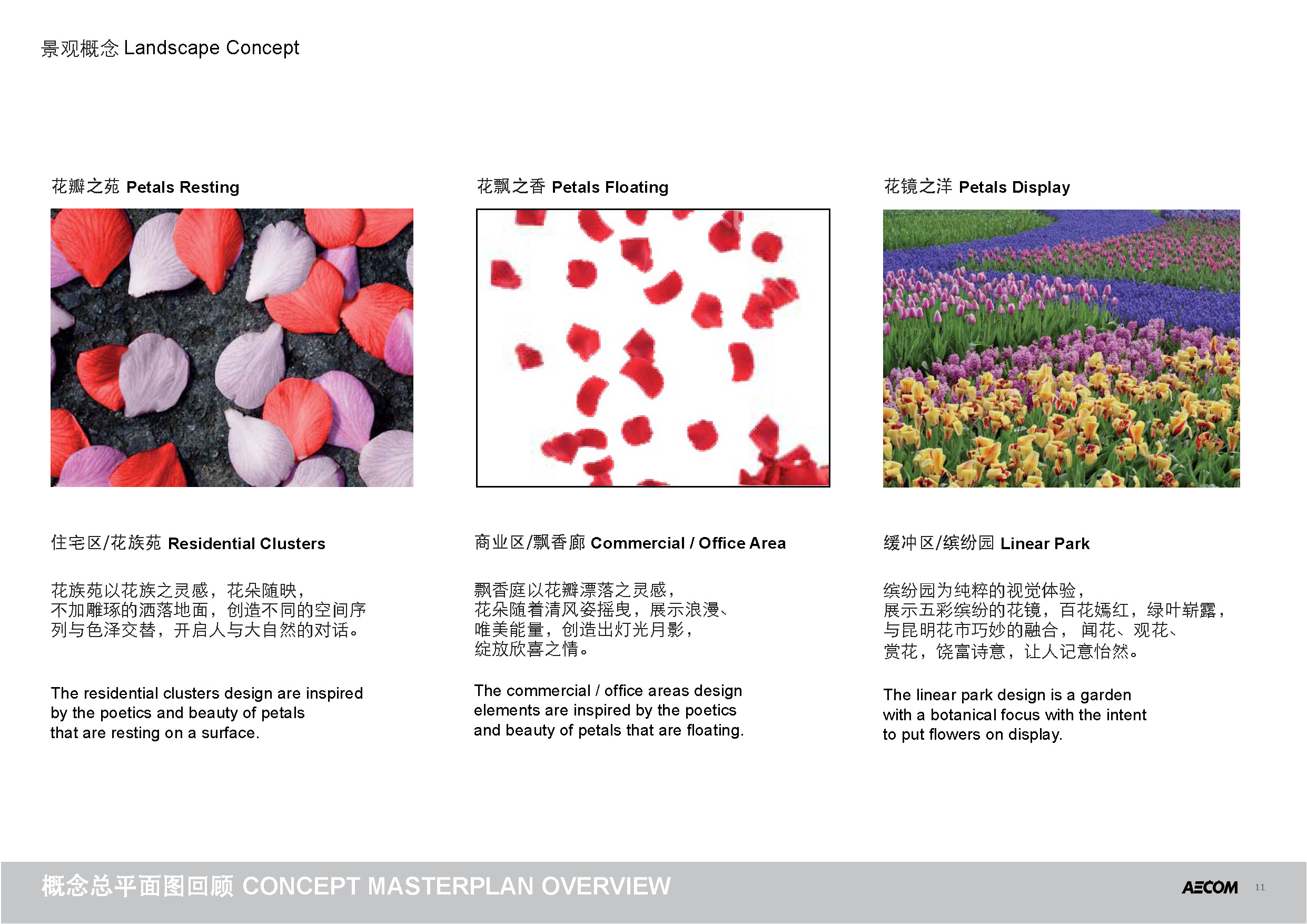 图片[11]-云南实力新城景观方案设计【AECOM】 - 由甫网-由甫网