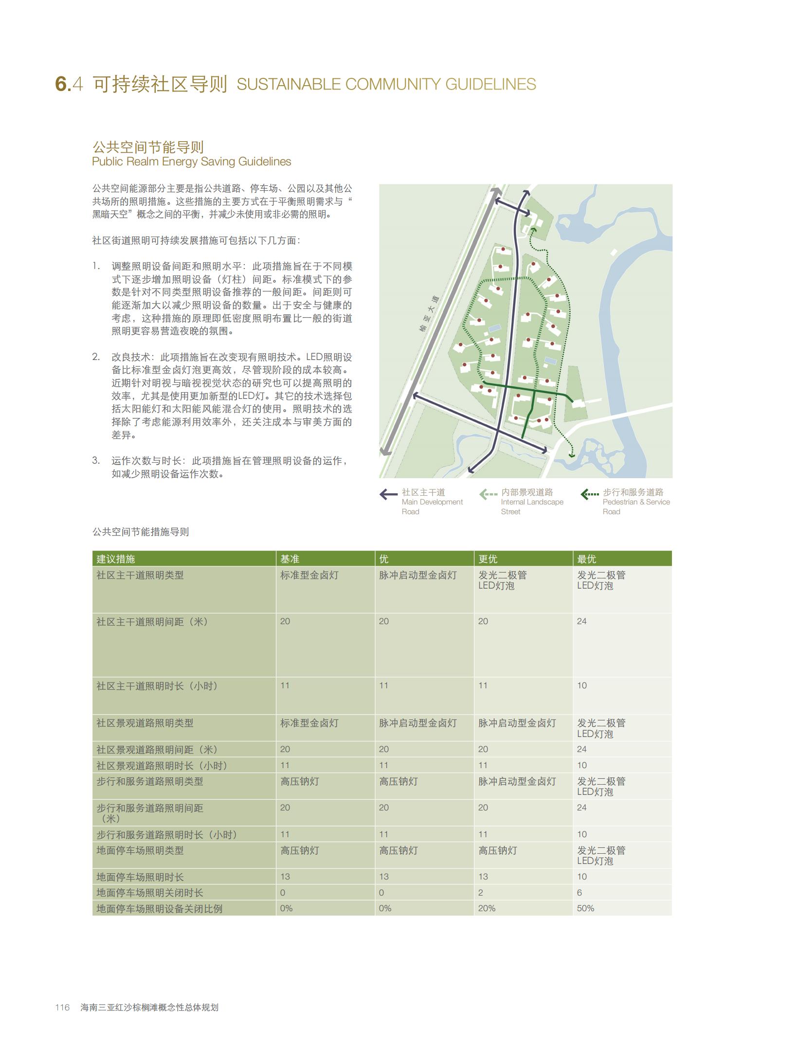 图片[118]-【AECOM】三亚红沙棕榈滩景观方案2010 - 由甫网-由甫网