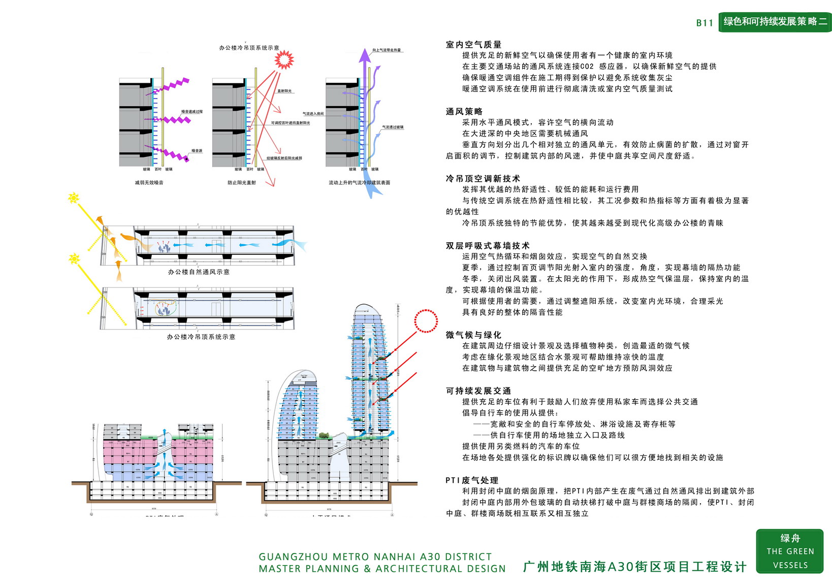 图片[21]-【AECOM】广佛地铁A30地块大型商住综合体投标