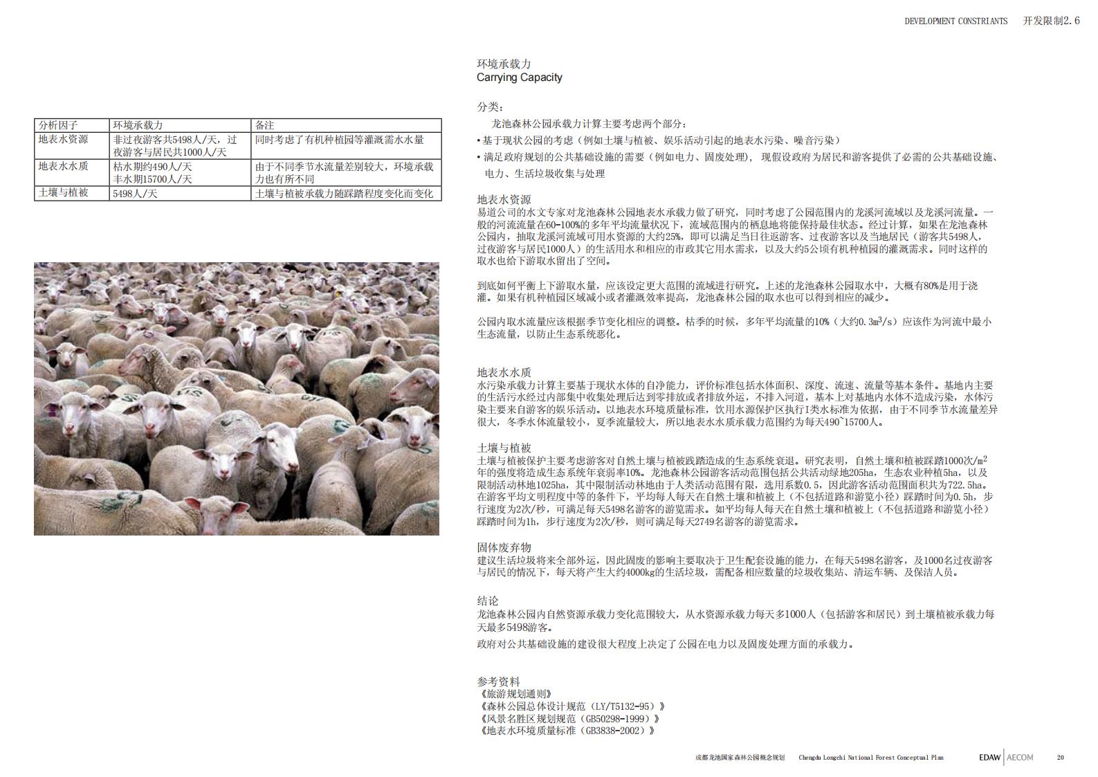 图片[20]-成都龙池国家森林公园概念规划——EDAW丨AECOM