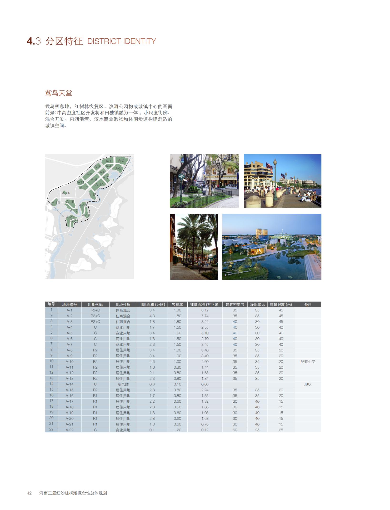 图片[44]-【AECOM】三亚红沙棕榈滩景观方案2010 - 由甫网-由甫网