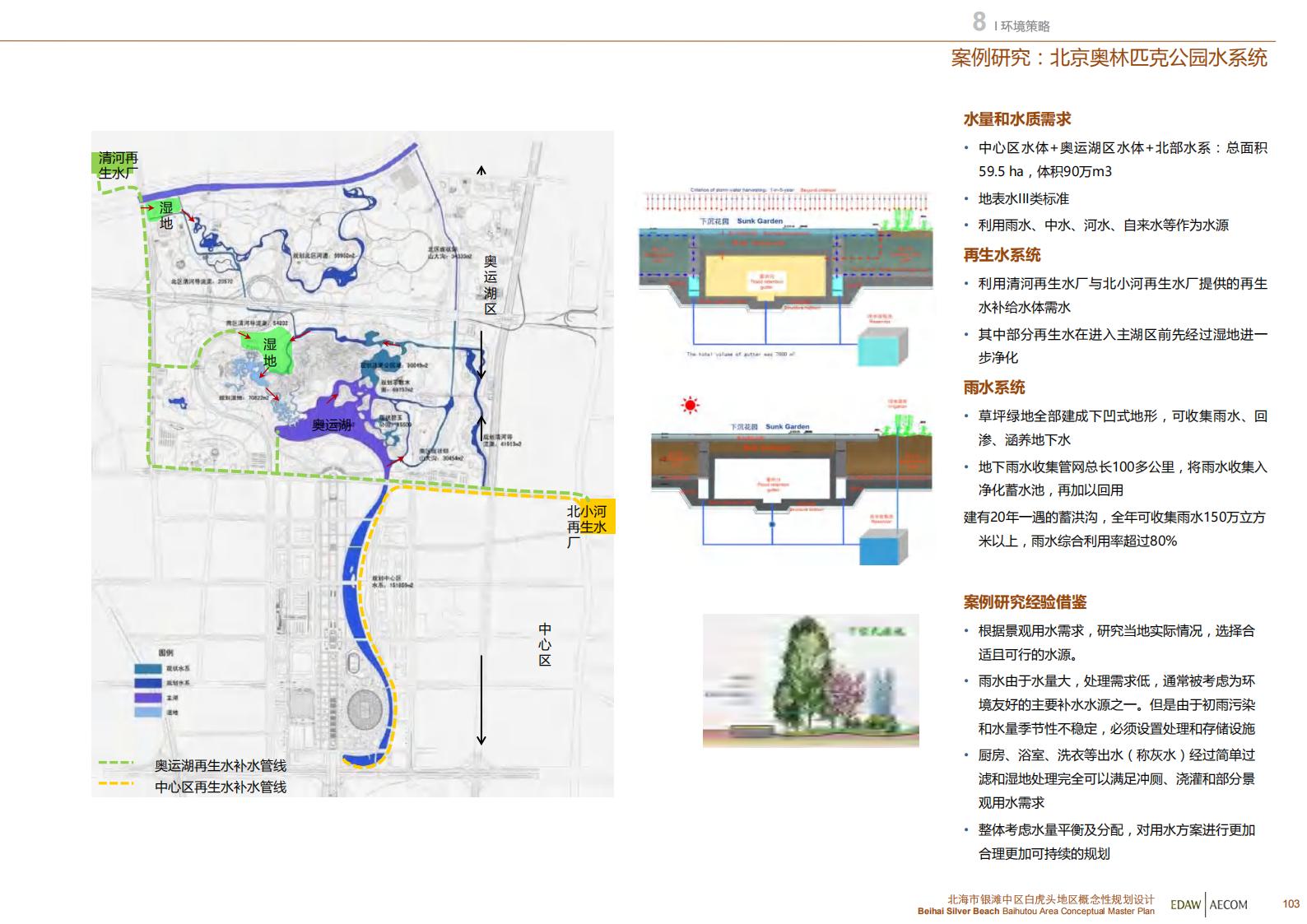 图片[104]-北海银滩中区白虎头地区概念性规划设计EDAWAECOM - 由甫网-由甫网