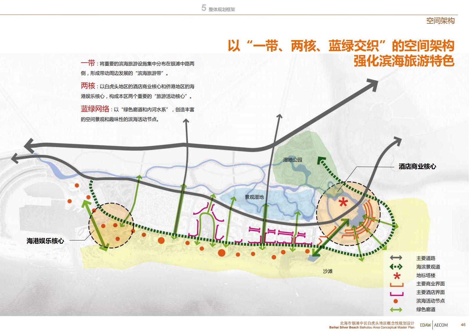 图片[47]-北海银滩中区白虎头地区概念性规划设计EDAWAECOM - 由甫网-由甫网