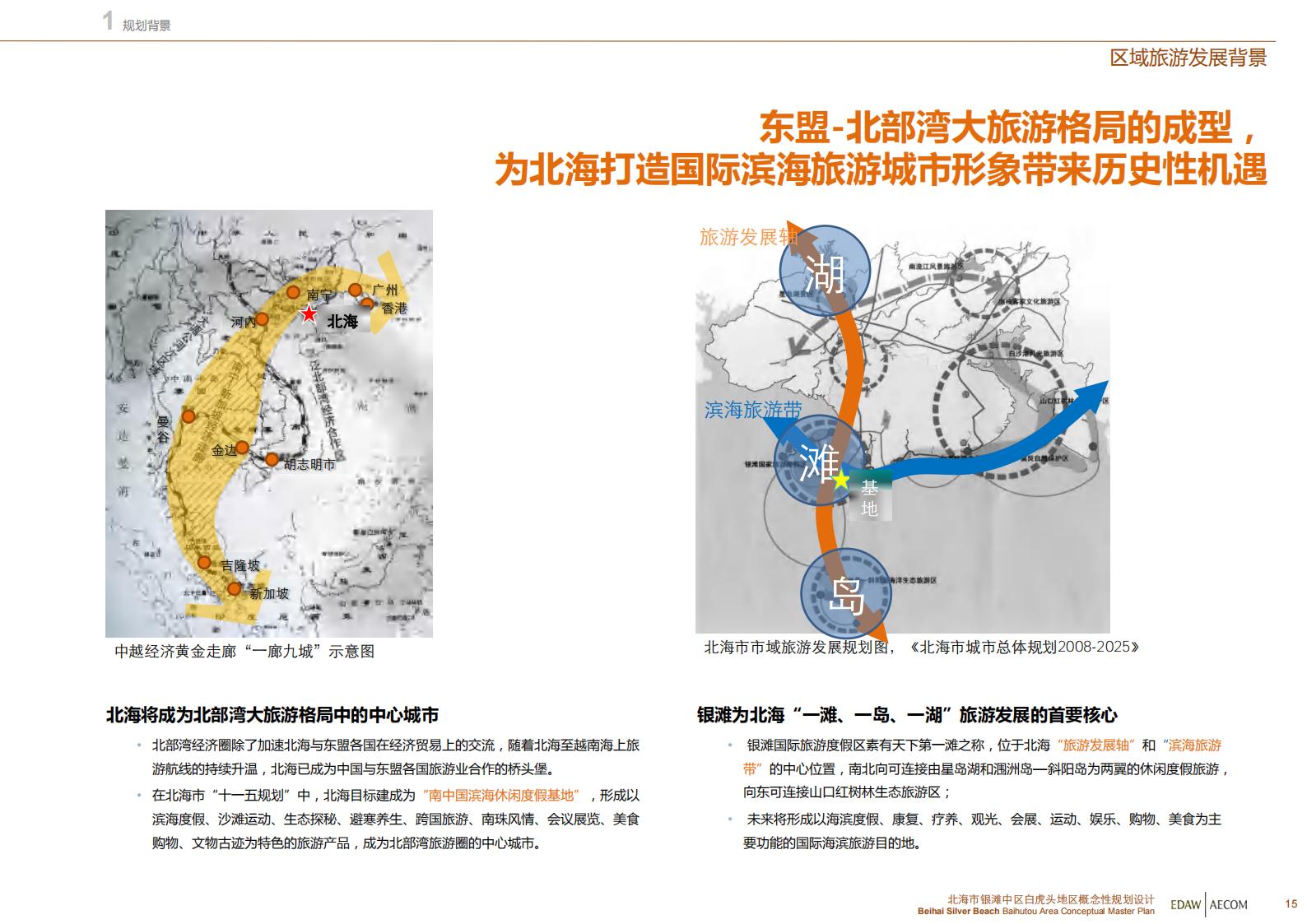 图片[16]-北海银滩中区白虎头地区概念性规划设计EDAWAECOM - 由甫网-由甫网