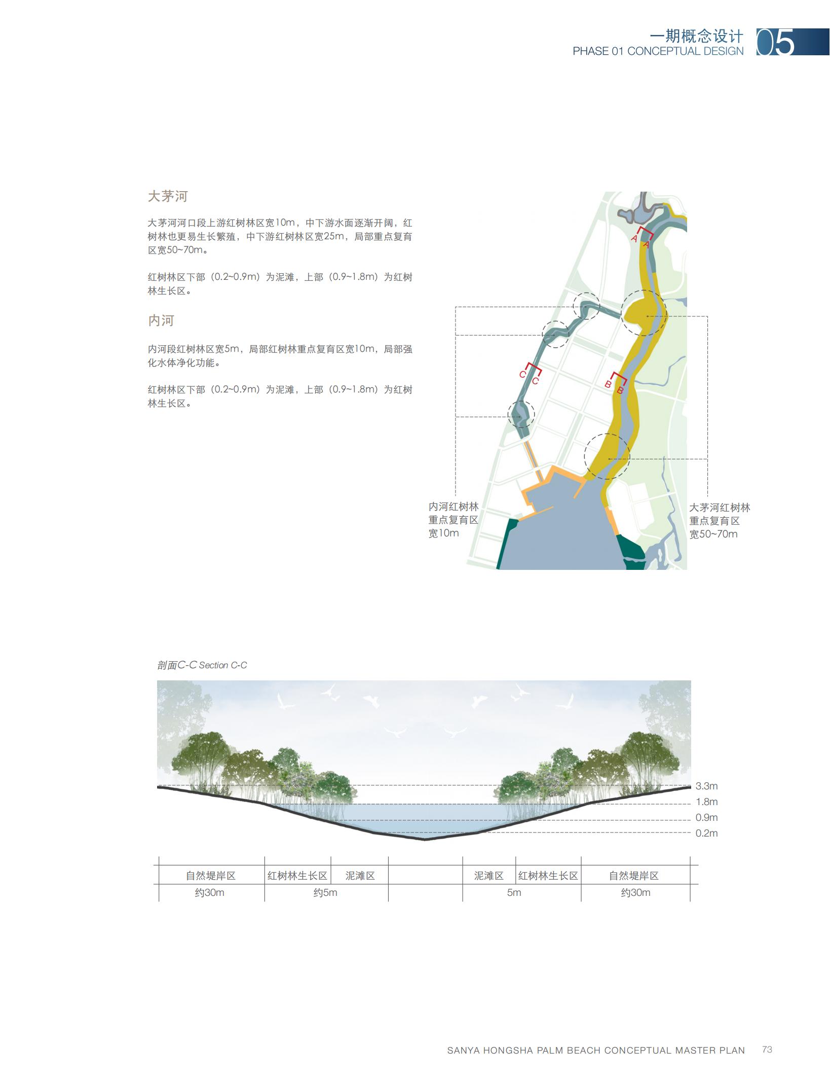 图片[75]-【AECOM】三亚红沙棕榈滩景观方案2010 - 由甫网-由甫网