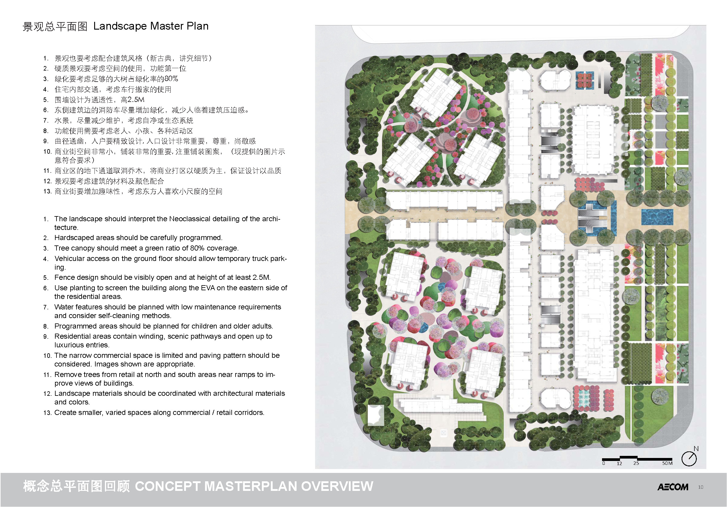 图片[10]-云南实力新城景观方案设计【AECOM】 - 由甫网-由甫网