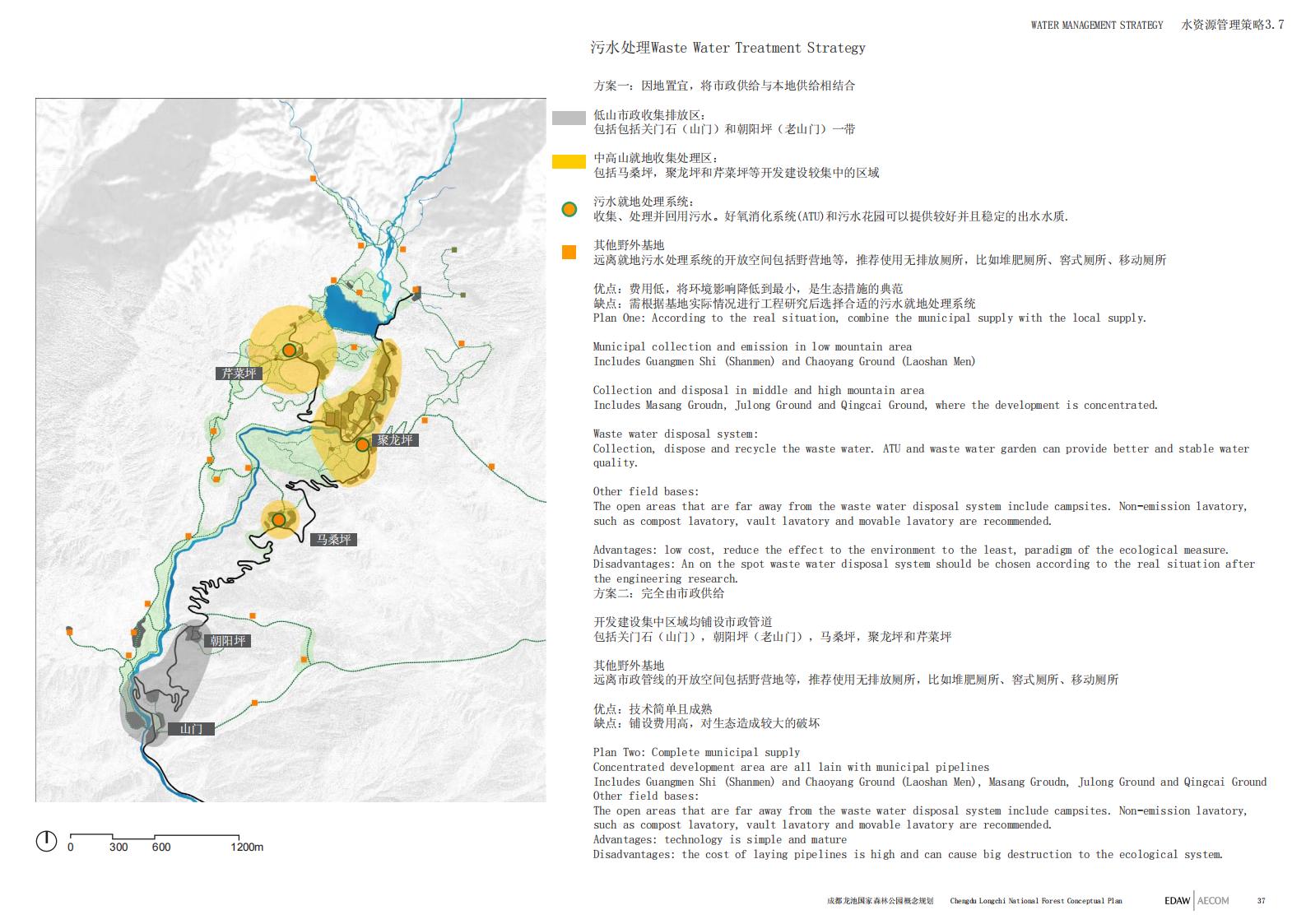 图片[37]-成都龙池国家森林公园概念规划——EDAW丨AECOM