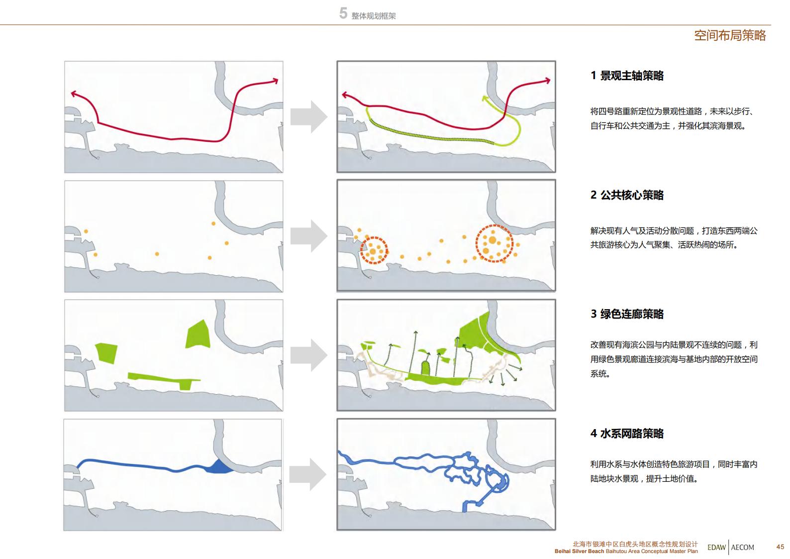 图片[46]-北海银滩中区白虎头地区概念性规划设计EDAWAECOM - 由甫网-由甫网
