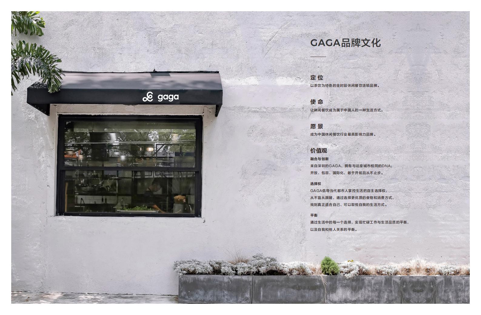 图片[4]-gaga鲜语餐饮品牌设计手册方案文本下载 PDF - 由甫网-由甫网