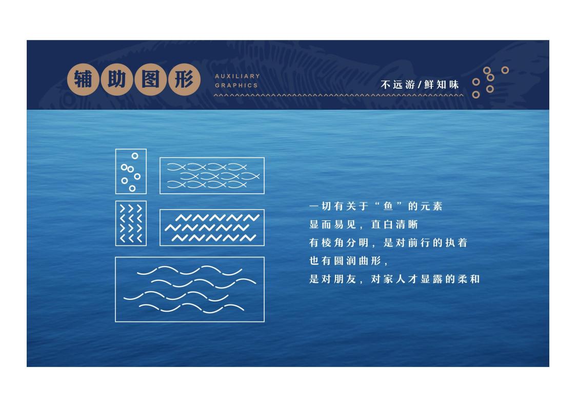 图片[7]-游子鱼餐饮品牌全案设计方案文本下载 PDF - 由甫网-由甫网