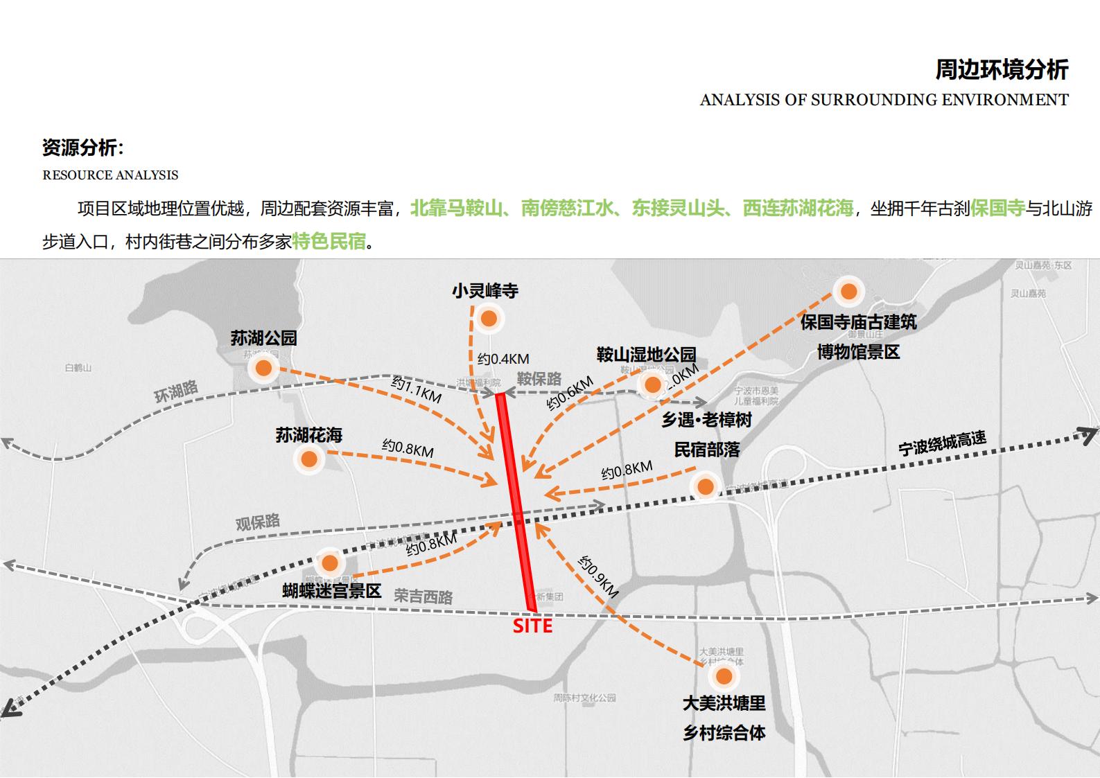 图片[8]-宁波江北鞍山鞍前线道路景观方案文本下载 PDF - 由甫网-由甫网