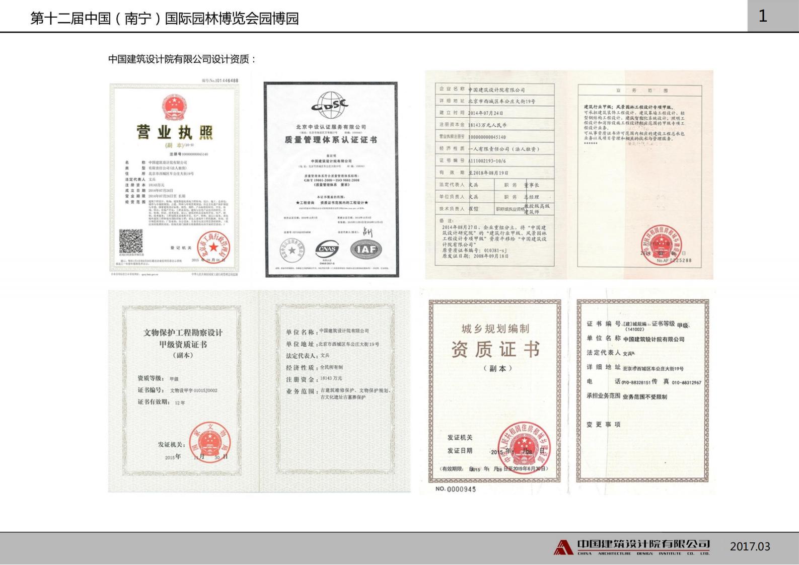 图片[4]-南宁国际园林博览会园博园景观方案文本下载 PDF - 由甫网-由甫网