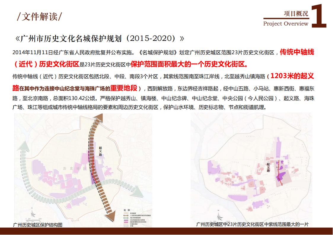 图片[6]-广州起义路海珠广场道路品质化提升方案文本下载 PDF - 由甫网-由甫网