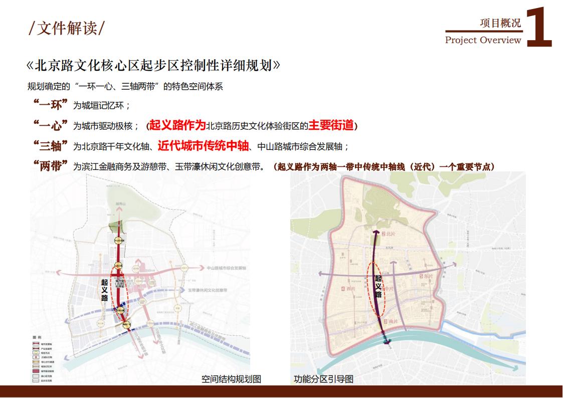 图片[8]-广州起义路海珠广场道路品质化提升方案文本下载 PDF - 由甫网-由甫网