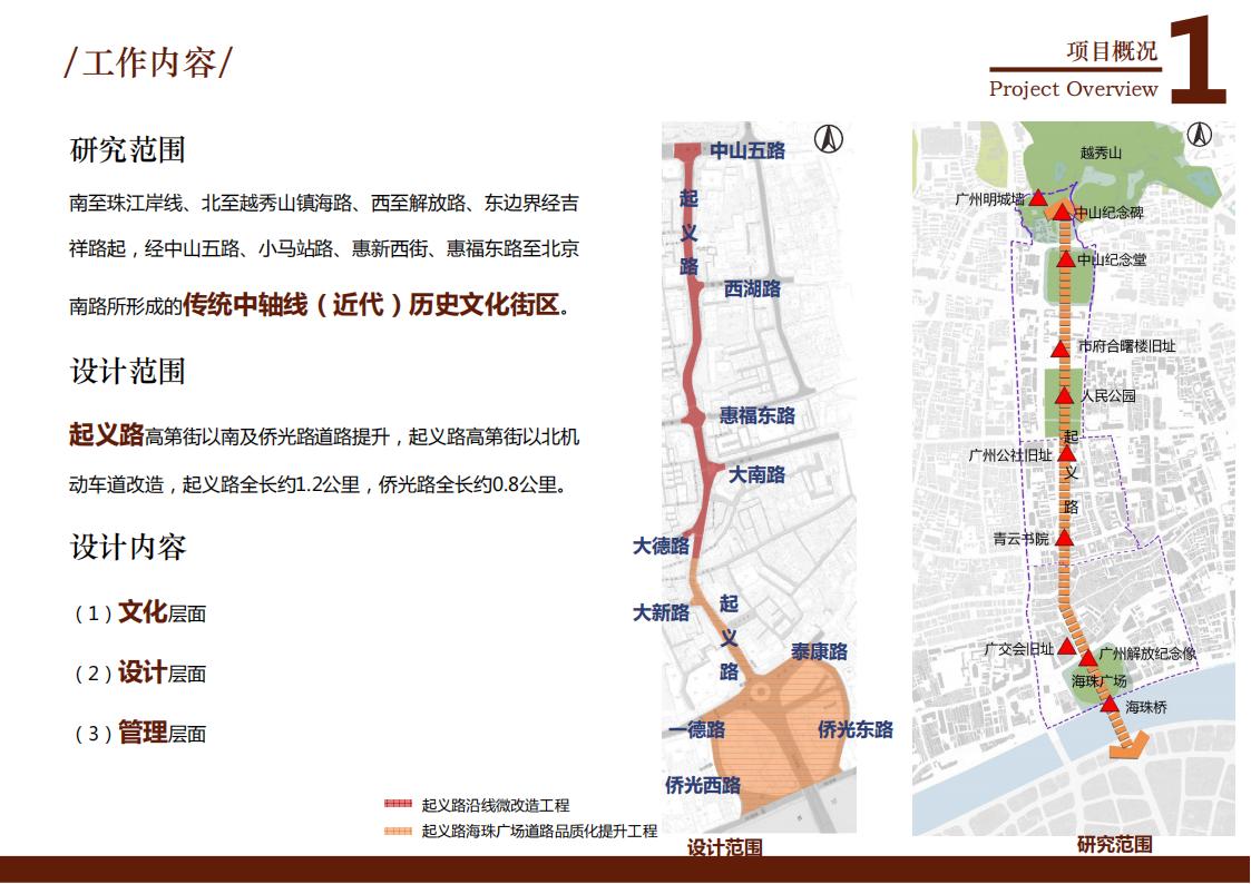 图片[9]-广州起义路海珠广场道路品质化提升方案文本下载 PDF - 由甫网-由甫网