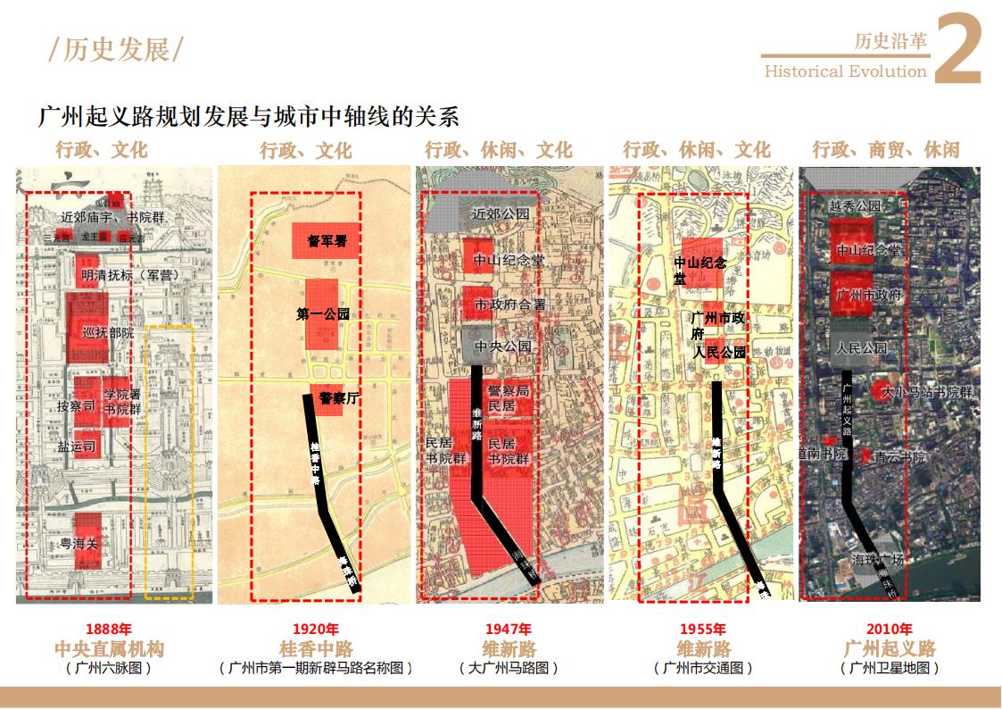 图片[13]-广州起义路海珠广场道路品质化提升方案文本下载 PDF - 由甫网-由甫网