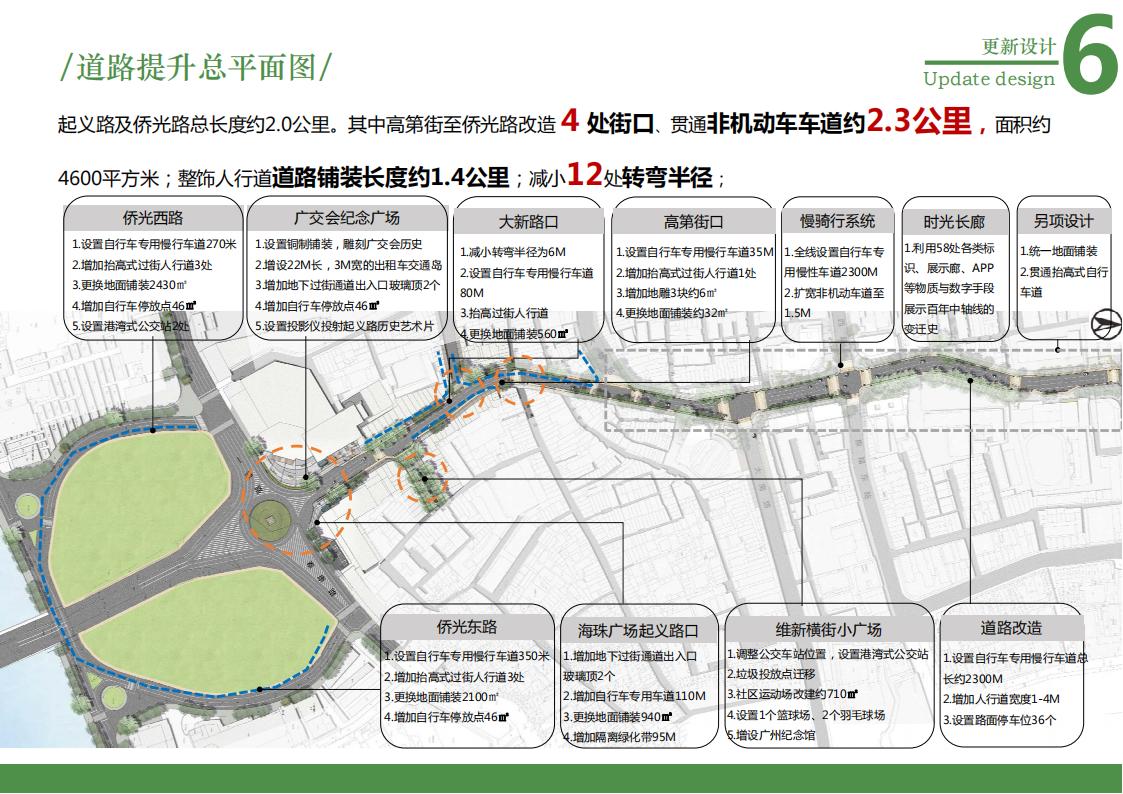 图片[55]-广州起义路海珠广场道路品质化提升方案文本下载 PDF - 由甫网-由甫网