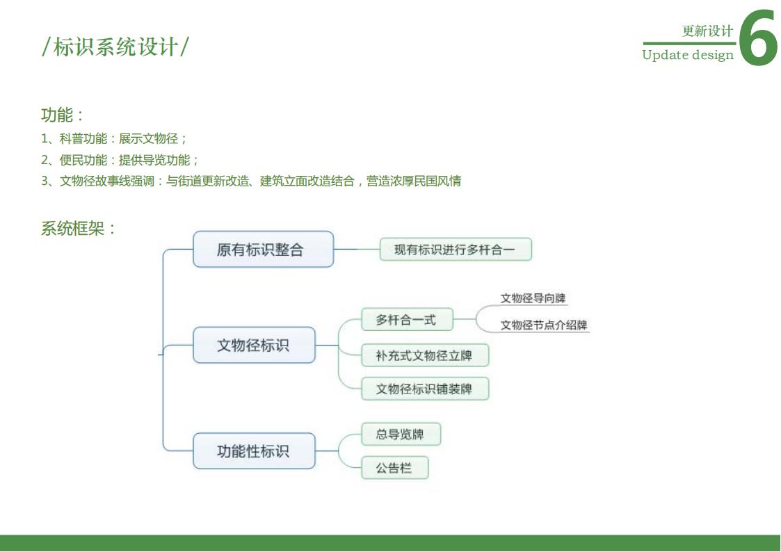 图片[63]-广州起义路海珠广场道路品质化提升方案文本下载 PDF - 由甫网-由甫网