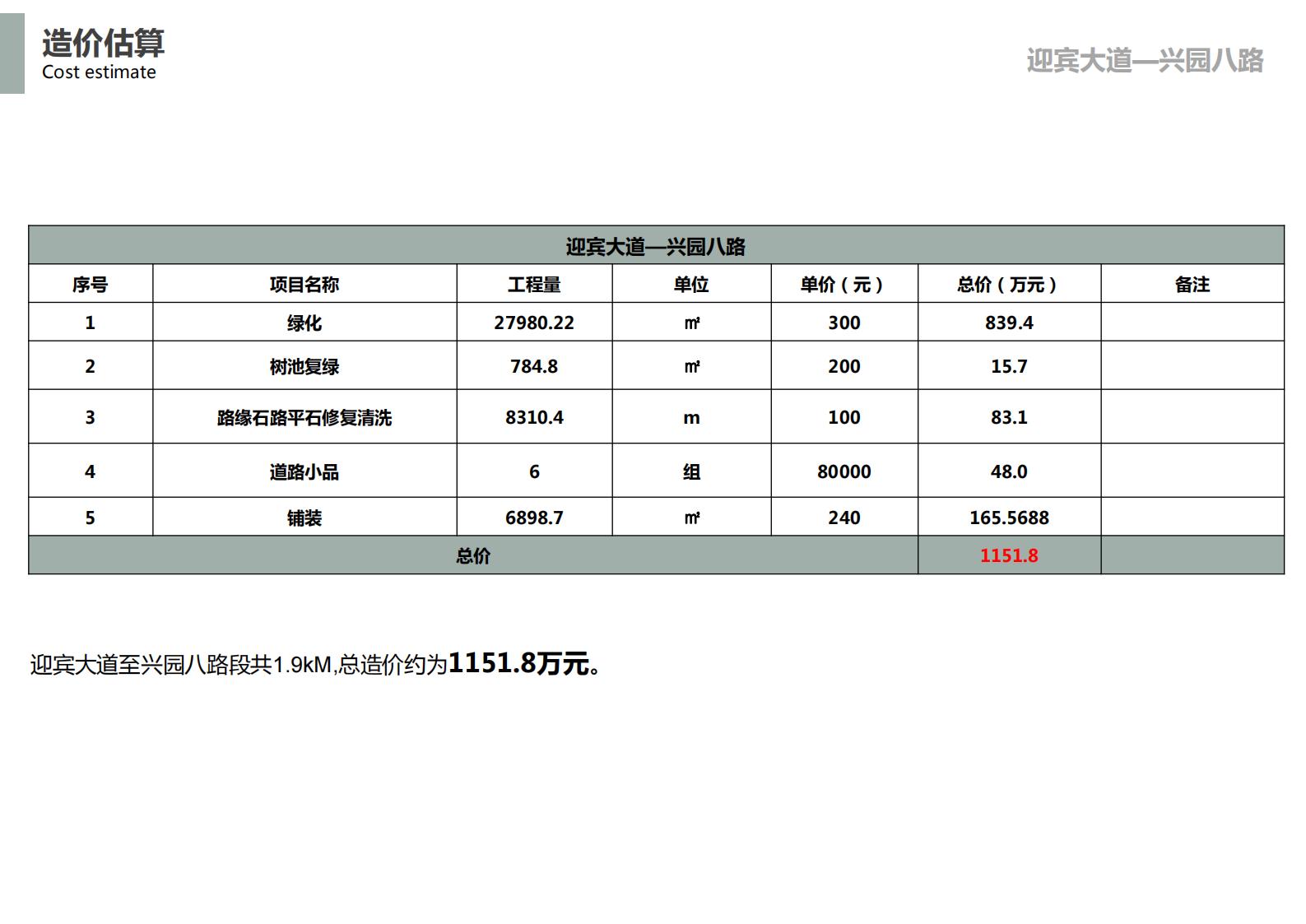 图片[44]-成都希望大道景观提升方案文本下载 PDF - 由甫网-由甫网