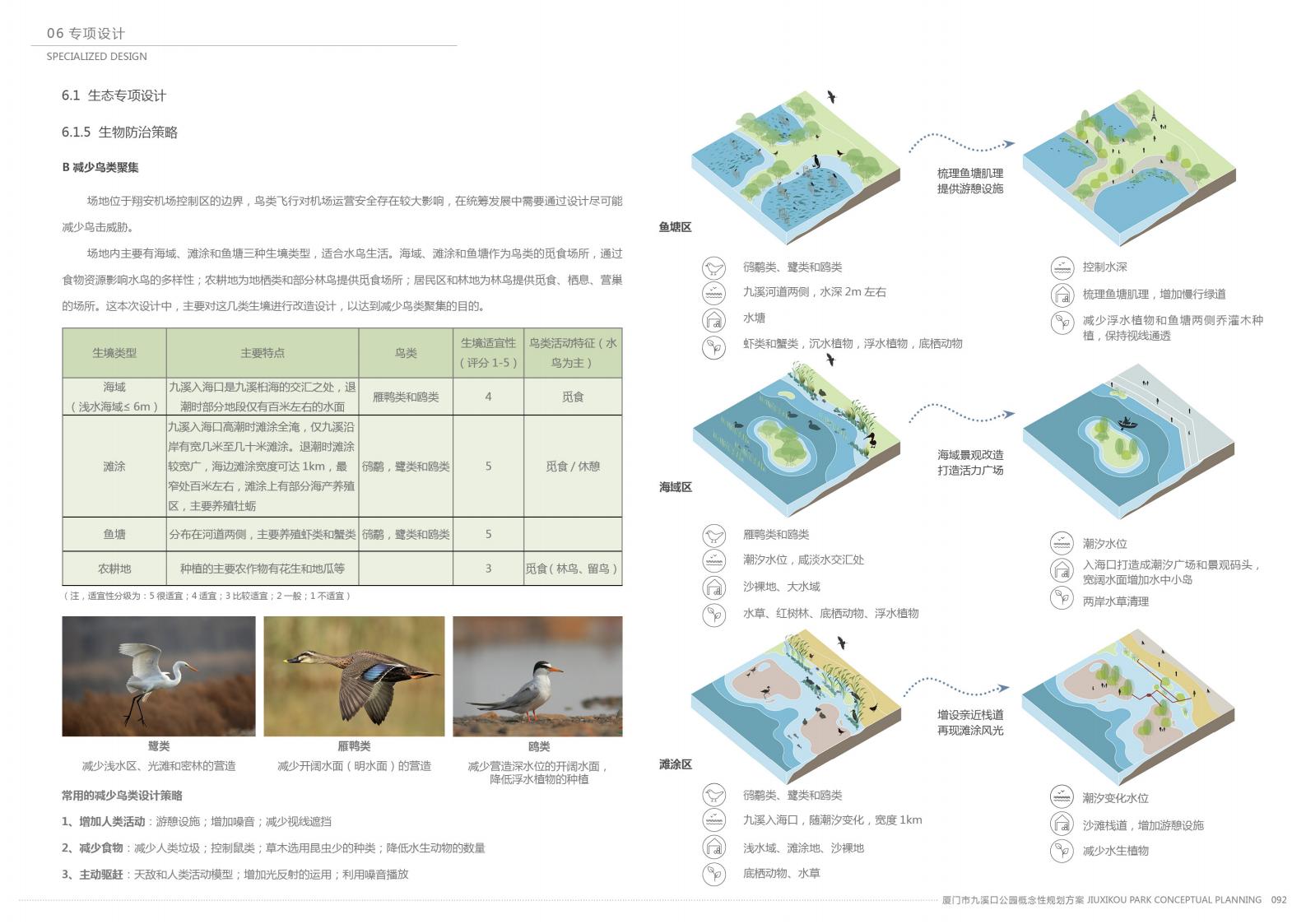 图片[95]-厦门九溪口公园设计方案文本下载 PDF - 由甫网-由甫网